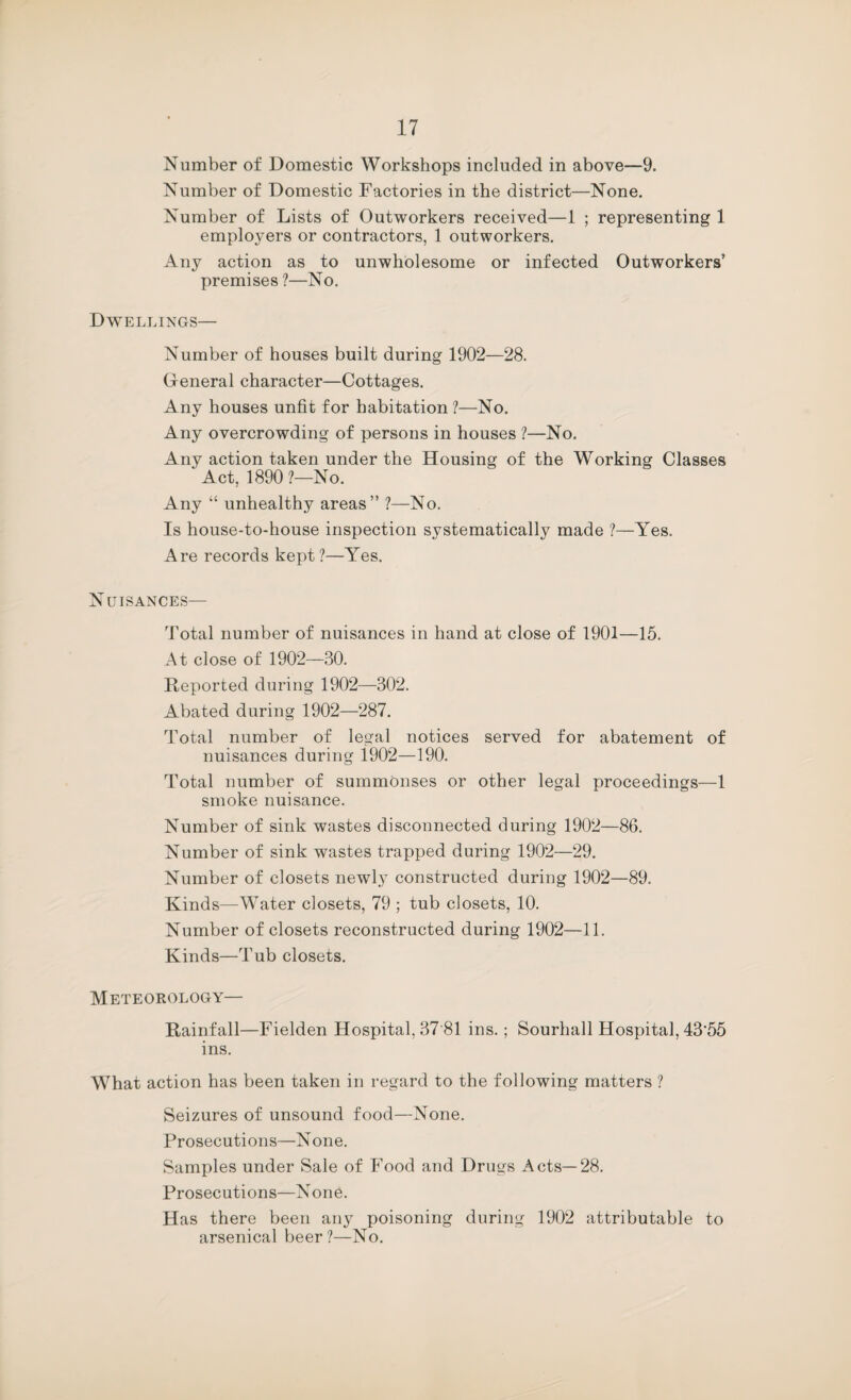 Number of Domestic Workshops included in above—9. Number of Domestic Factories in the district—None. Number of Lists of Outworkers received—1 ; representing 1 employers or contractors, 1 outworkers. Any action as to unwholesome or infected Outworkers’ premises ?—No. Dwellings— Number of houses built during 1902—28. General character—Cottages. Any houses unfit for habitation ?—No. Any overcrowding of persons in houses ?—No. Any action taken under the Housing of the Working Classes Act, 1890?—No. Any “ unhealthy areas” ?—No. Is house-to-house inspection systematically made ?—Yes. Are records kept ?—Yes. Nuisances— Total number of nuisances in hand at close of 1901—15. At close of 1902—30. Reported during 1902—302. Abated during 1902—287. Total number of legal notices served for abatement of nuisances during 1902—190. Total number of summonses or other legal proceedings—1 smoke nuisance. Number of sink wastes disconnected during 1902—86. Number of sink wastes trapped during 1902—29. Number of closets newly constructed during 1902—89. Kinds—^Water closets, 79 ; tub closets, 10. Number of closets reconstructed during 1902—11. Kinds—Tub closets. Meteorology— Rainfall—Fielden Hospital, 37'81 ins.; Sourhall Hospital, 43'55 ins. What action has been taken in regard to the following matters ? Seizures of unsound food—None. Prosecutions—N one. Samples under Sale of Food and Drugs Acts—28. Prosecutions—N one. Has there been any poisoning during 1902 attributable to arsenical beer?—No.