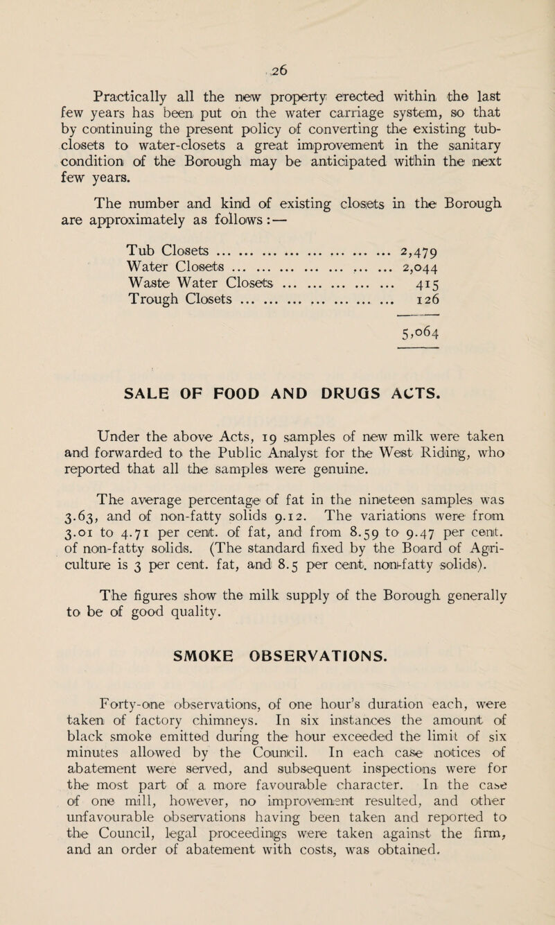 Practically all the new property erected within the last few years has been put on the water carriage system, so that by continuing the present policy of converting the existing tub- closets to water-closets a great improvement in the sanitary condition of the Borough may be anticipated within the next few years. The number and kind of existing closets in the Borough are approximately as follows: — Tub Closets. 2,479 Water Closets. 2,044 Waste Water Closets. 415 Trough Closets. ,. 126 5>o64 SALE OF FOOD AND DRUGS ACTS. Under the above Acts, 19 samples of new milk were taken and forwarded to the Public Analyst for the West Riding, who reported that all the samples were genuine. The average percentage of fat in the nineteen samples was 3.63, and of non-fatty solids 9.12. The variations were1 from 3.01 to 4.71 per cent, of fat, and from 8.59 to- 9.47 per cent, of non-fatty solids. (The standard fixed by the Board of Agri¬ culture is 3 per cent, fat, and 8.5 per cent, non-fatty solids). The figures show the milk supply of the Borough generally to be of good quality. SMOKE OBSERVATIONS. Forty-one observations, of one hour’s duration each, were taken of factory chimneys. In six instances the amount of black smoke emitted during the hour exceeded the limit of six minutes allowed by the Council. In each case notices of abatement were served, and subsequent inspections were for the most part of a more favourable character. In the case of one mill, however, no improvement resulted, and other unfavourable observations having been taken and reported to the Council, legal proceedings were taken against the firm, and an order of abatement with costs, was obtained.