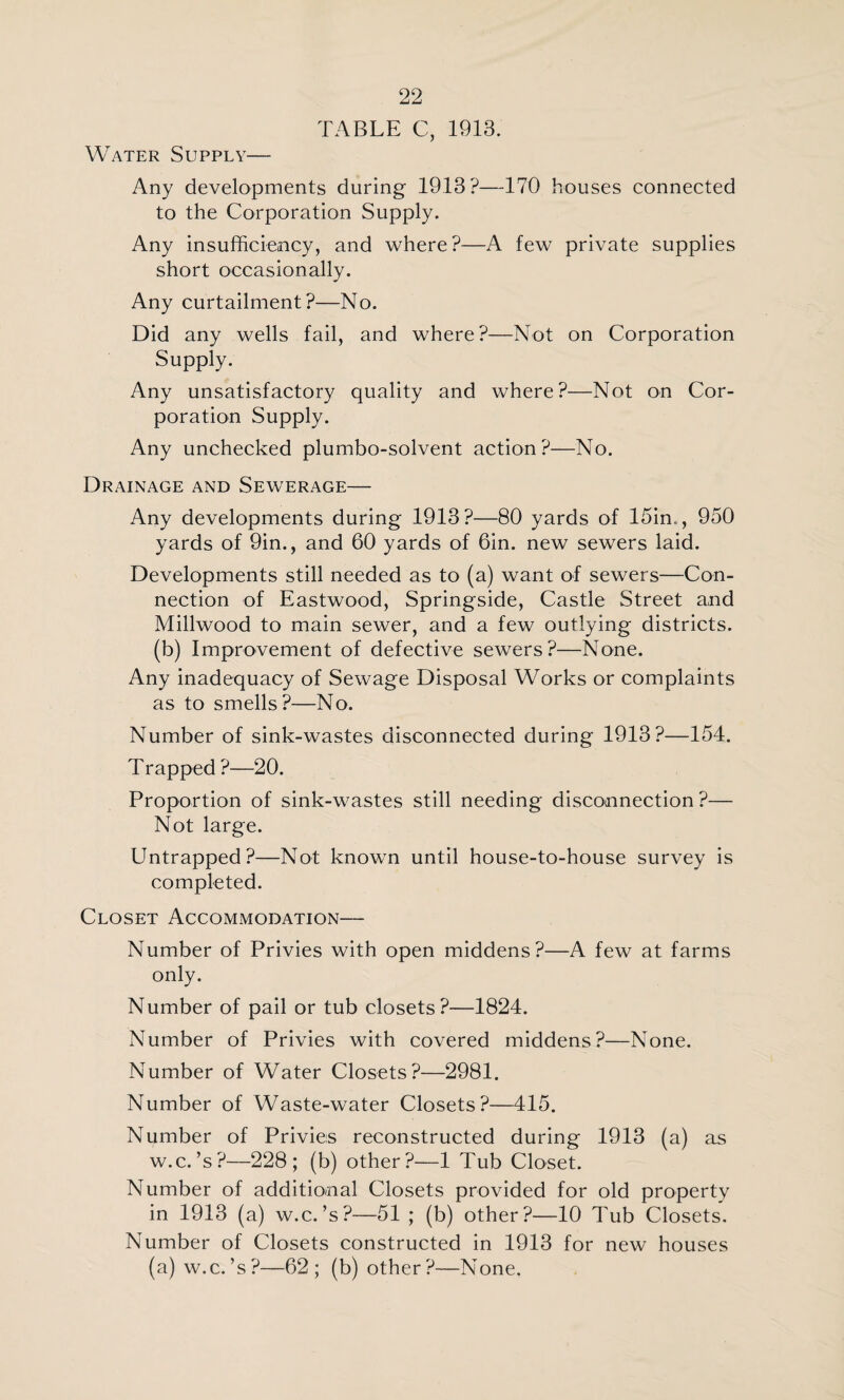 TABLE C, 1913. Water Supply— Any developments during 1913?—170 houses connected to the Corporation Supply. Any insufficiency, and where?—A few private supplies short occasionally. Any curtailment?—No. Did any wells fail, and where?—Not on Corporation Supply. Any unsatisfactory quality and where?—Not on Cor¬ poration Supply. Any unchecked plumbo-solvent action?—No. Drainage and Sewerage— Any developments during 1913?—80 yards of 15in., 950 yards of 9in., and 60 yards of Gin. new sewers laid. Developments still needed as to (a) want of sewers—Con¬ nection of Eastwood, Springside, Castle Street and Millwood to main sewer, and a few outlying districts, (b) Improvement of defective sewers?—None. Any inadequacy of Sewage Disposal Works or complaints as to smells?—No. Number of sink-wastes disconnected during 1913?—154. Trapped ?—20. Proportion of sink-wastes still needing disconnection ?— Not large. Untrapped?—Not known until house-to-house survey is completed. Closet Accommodation— Number of Privies with open middens?—A few at farms only. Number of pail or tub closets?—1824. Number of Privies with covered middens?—None. Number of Water Closets?—2981. Number of Waste-water Closets?—415. Number of Privies reconstructed during 1913 (a) as w.c.’s?—228; (b) other?—1 Tub Closet. Number of additional Closets provided for old property in 1913 (a) w.c.’s?—51 ; (b) other?—10 Tub Closets. Number of Closets constructed in 1913 for new houses (a) w.c.’s?—62; (b) other?—None.