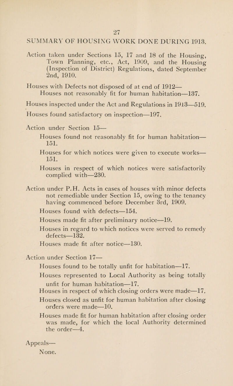 SUMMARY OF HOUSING WORK DONE DURING 1913. Action taken under Sections 15, 17 and 18 of the Housing, Town Planning, etc.. Act, 1909, and the Housing (Inspection of District) Regulations, dated September 2nd, 1910. Houses with Defects not disposed of at end of 1912— Houses not reasonably fit for human habitation—137. Houses inspected under the Act and Regulations in 19l3—519. Houses found satisfactory on inspection—197. Action under Section 15— Houses found not reasonably fit for human habitation— 151. Houses for which notices were given to execute works— 151. Houses in respect of which notices were satisfactorily complied with—230, Action under P.H. Acts in cases of houses with minor defects not remediable under Section 15, owing to the tenancy having commenced before December 3rd, 1909. Houses found with defects—154. Houses made fit after preliminary notice—19. Houses in regard to which notices were served to remedy defects—132. Houses made fit after notice—130. Action under Section 17— Houses found to be totally unfit for habitation—17. Houses represented to Local Authority as being totally unfit for human habitation—17. Houses in respect of which closing orders were made—17. Houses closed as unfit for human habitation after closing orders were made—10. Houses made fit for human habitation after closing order was made, for which the local Authority determined the order—4. Appeals— None.
