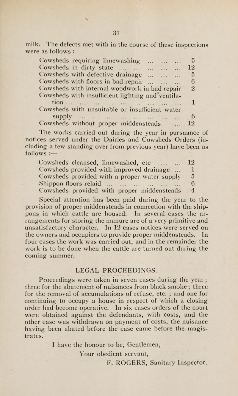 milk. The defects met with in the course of these inspections were as follows : Cowsheds requiring limewashing . Cowsheds in dirty state . Cowsheds with defective drainage . Cowsheds with floors in bad repair . Cowsheds with internal woodwork in bad repair Cowsheds with insufficient lighting and*ventila- tion. Cowsheds with unsuitable or insufficient water supply . Cowsheds without proper middensteads 12 5 6 2 1 6 12 The works carried out during the year in pursuance of notices served under the Dairies and Cowsheds Orders (in¬ cluding a few standing over from previous year) have been as follows :— Cowsheds cleansed, limewashed, etc . 12 Cowsheds provided with improved drainage ... 1 Cowsheds provided with a proper water supply 5 Shippon floors relaid . 6 Cowsheds provided with proper middensteads 4 Special attention has been paid during the year to the provision of proper middensteads in connection with the ship- pons in which cattle are housed. In several cases the ar¬ rangements for storing the manure are of a very primitive and unsatisfactory character. In 12 cases notices were served on the owners and occupiers to provide proper middensteads. In four cases the work was carried out, and in the remainder the work is to be done when the cattle are turned out during the coming summer. LEGAL PROCEEDINGS. Proceedings were taken in seven cases during the year; three for the abatement of nuisances from black smoke ; three for the removal of accumulations of refuse, etc. ; and one for continuing to occupy a house in respect of which a closing order had become operative. In six cases orders of the court were obtained against the defendants, with costs, and the other case was withdrawn on payment of costs, the nuisance having been abated before the case came before the magis¬ trates. I have the honour to be, Gentlemen, Your obedient servant, F. ROGERS, Sanitary Inspector.