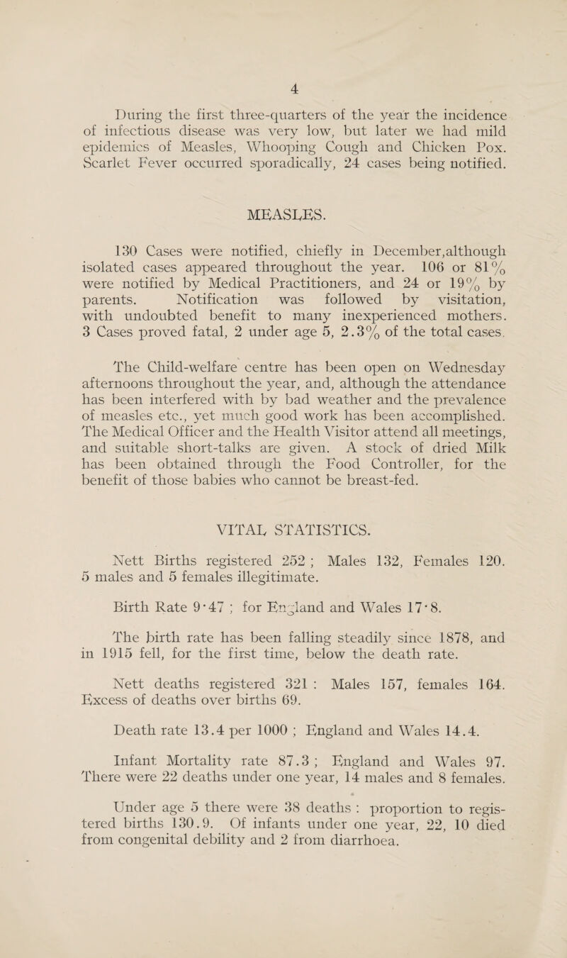 During the first three-quarters of the year the incidence of infectious disease was very low, but later we had mild epidemics of Measles, Whooping Cough and Chicken Pox. Scarlet Fever occurred sporadically, 24 cases being notified. MBASFBS. 130 Cases were notified, chiefly in December,although isolated cases appeared throughout the year. 106 or 81% were notified by Medical Practitioners, and 24 or 19% by parents. Notification was followed by visitation, with undoubted benefit to many inexperienced mothers. 3 Cases proved fatal, 2 under age 5, 2.3% of the total cases, The Child-welfare centre has been open on Wednesday afternoons throughout the year, and, although the attendance has been interfered with by bad weather and the prevalence of measles etc., yet much good work has been accomplished. The Medical Officer and the Health Visitor attend all meetings, and suitable short-talks are given. A stock of dried Milk has been obtained through the Food Controller, for the benefit of those babies who cannot be breast-fed. VITAB STATISTICS. Nett Births registered 252 ; Males 132, Females 120. 5 males and 5 females illegitimate. Birth Rate 9*47 ; for Bngland and Wales 17*8. The birth rate has been falling steadily since 1878, and in 1915 fell, for the first time, below the death rate. Nett deaths registered 321 : Males 157, females 164. Bxcess of deaths over births 69. Death rate 13.4 per 1000 ; Bngland and Wales 14.4. Infant Mortality rate 87.3 ; Bngland and Wales 97. There were 22 deaths under one year, 14 males and 8 females. Under age 5 there were 38 deaths : proportion to regis¬ tered births 130.9. Of infants under one year, 22, 10 died from congenital debility and 2 from diarrhoea.