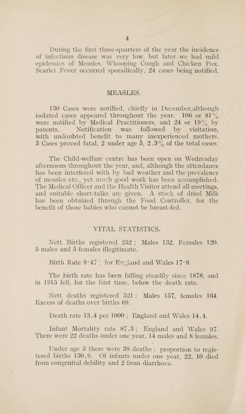 During the first three-quarters of the year the incidence of infectious disease was very low, but later we had mild epidemics of Measles, Whooping Cough and Chicken Pox. Scarlet Fever occurred sporadically, 24 cases being notified. MBASFBS. 130 Cases were notified, chiefly in December,although isolated cases appeared throughout the year. 106 or 81% were notified by Medical Practitioners, and 24 or 19% by parents. Notification was followed by visitation, with undoubted benefit to many inexperienced mothers. 3 Cases proved fatal, 2 under age 5, 2.3% of the total cases, The Child-welfare centre has been open on Wednesday afternoons throughout the year, and, although the attendance has been interfered with by bad weather and the prevalence of measles etc., yet much good work has been accomplished. The Medical Officer and the Health Visitor attend all meetings, and suitable short-talks are given. A stock of dried Milk has been obtained through the Food Controller, for the benefit of those babies who cannot be breast-fed. VITAB STATISTICS. Nett Births registered 252 ; Males 132, Females 120. 5 males and 5 females illegitimate. Birth Rate 9*47 ; for Bngland and Wales 17*8. The birth rate has been falling steadily since 1878, and in 1915 fell, for the first time, below the death rate. Nett deaths registered 321 : Males 157, females 164. Bxcess of deaths over births 69. Death rate 13.4 per 1000 ; Bngland and Wales 14.4. Infant Mortality rate 87.3 ; Bngland and Wales 97. There were 22 deaths under one year, 14 males and 8 females. Under age 5 there were 38 deaths : proportion to regis¬ tered births 130.9. Of infants under one year, 22, 10 died from congenital debility and 2 from diarrhoea.