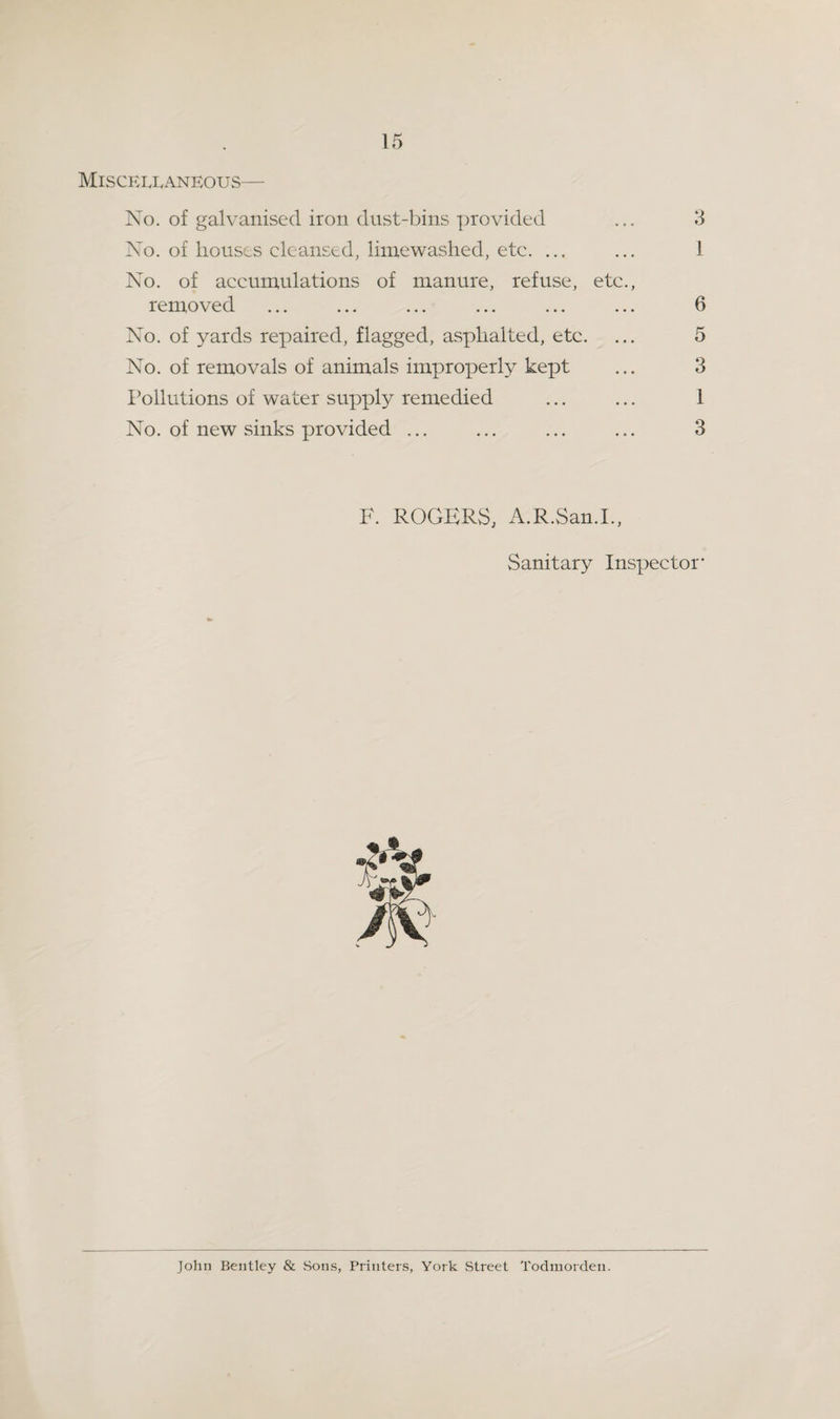 Miscellaneous— No. of galvanised iron dust-bins provided No. of houses cleansed, liinewaslied, etc. ... No. of accumulations of manure, refuse, etc., removed No. of yards repaired, flagged, asphalted, etc. No. of removals of animals improperly kept Pollutions of water supply remedied No. of new sinks provided ... 3 1 6 5 3 1 3 F. ROGERS, A.R.San.I., Sanitary Inspector' John Bentley & Sons, Printers, York Street Todmorden.
