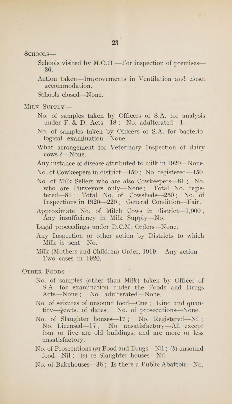 Schools— Schools visited by M.O.H.—For inspection of premises— 36. Action taken—Improvements in Ventilation and closet accommodation. Schools closed—None. Milk Supply— No. of samples taken by Officers of S.A. for analysis under F. & D. Acts—18 ; No. adulterated—1. No. of samples taken by Officers of S.A. for bacterio¬ logical examination—None. What arrangement for Veterinary Inspection of dairy cows ?—None. Any instance of disease attributed to milk in 1920—None. No. of Cowkeepers in district—150 ; No. registered—150. No. of Milk Sellers who are also Cowkeepers—81 ; No. who are Purveyors only—None; Total No. regis¬ tered—81 ; Total No. of Cowsheds—250; No. of Inspections in 1920—220 ; General Condition—Fair. Approximate No. of Milch Cows in district—1,000 ; Any insufficiency in Milk Supply—No. Legal proceedings under D.C.M. Orders—None. Any Inspection or other action by Districts to which Milk is sent—No. Milk (Mothers and Children) Order, 1919. Any action— Two cases in 1920. Other Foods— No. of samples (other than Milk) taken by Officer of S.A. for examination under the Foods and Drugs Acts—None ; No. adulterated—None. No. of seizures of unsound food—One ; Kind and quan¬ tity—fcwts. of dates ; No. of prosecutions—None. No. of Slaughter houses—17 ; No. Registered—Nil ; No. Licensed—17 ; No. unsatisfactory—All except four or five are old buildings, and are more or less unsatisfactory. No. of Prosecutions (a) Food and Drugs—Nil; (6) unsound food—Nil ; (c) re Slaughter houses—Nil. No. of Bakehouses—36 ; Is there a Pubhc Abattoir—No.