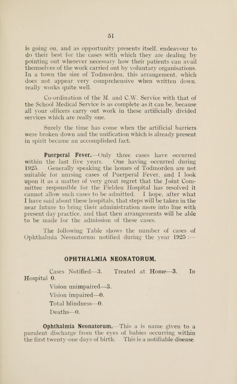 is going on, and as opportunity presents itself, endeavour to do their best for the cases with which they are dealing by pointing out wherever necessary how their patients can avail themselves of the work carried out by voluntaiy organisations. In a town the size of Todmorden, this arrangement, which does not appear ver^^ comprehensive when written down, really works quite well. Co-ordination of the ]\I. and C.W. Service with that of the School Medical Service is as complete as it can be, because all your officers carry out work in these artificially divided services which are really one. vSurely the time has come when the artificial barriers w^ere broken down and the unification which is already present in spirit became an accomplished fact. Puerperal Fever.—Only three cases have occurred within the last five years. One having occurred during 1925. Generally speaking the homes of Todmorden are not suitable for nursing cases of Puerperal I'ever, and I look upon it as a matter of very great regret that the Joint Com¬ mittee responsible for the Pielden Hospital has resolved it cannot allow such cases to be admitted. I hope, after what I have said about these hospitals, that steps will be taken in the near future to bring their administration more into line with present day practice, and that then arrangements will be able to be made for the admission of these cases. The following Table shows the number of cases of Ophthalmia Neonatorum notified during the 3ear 1925 :— OPHTHALMIA NEONATORUM. Cases Notified—3. Treated at Home—3. In Hospital 0. Vision unimpaired—3. Vision impaired—0. Total blindness—0. Deaths—0. Ophthalmia Neonatorum.—This a is name given to a purulent discharge from the eyes of babies occurring within the first twenty-one days of birth. This is a notifiable disease.