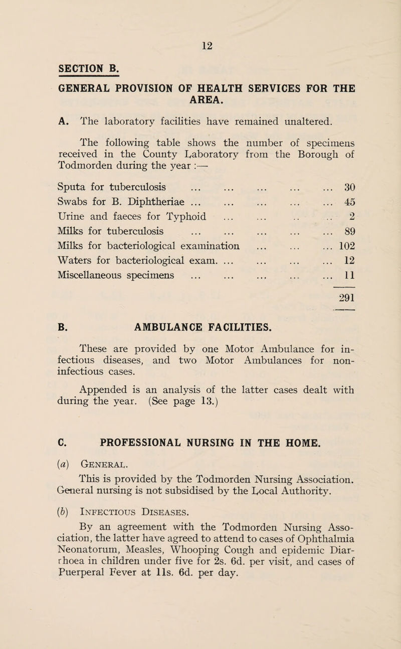 SECTION B. GENERAL PROVISION OF HEALTH SERVICES FOR THE AREA. A. The laboratory facilities have remained unaltered. The following table shows the number of specimens received in the County Laboratory from the Borough of Todmorden during the year :— Sputa for tuberculosis ... ... ... ... ... 30 Swabs for B. Diphtheriae ... ... ... ... ... 45 Urine and faeces for Typhoid ... ... .. .. 2 Milks for tuberculosis ... ... ... ... ... 89 Milks for bacteriological examination ... ... ... 102 Waters for bacteriological exam. ... ... ... ... 12 Miscellaneous specimens ... ... ... ... ... 11 291 B. AMBULANCE FACILITIES. These are provided by one Motor Ambulance for in¬ fectious diseases, and two Motor Ambulances for non- inf ectious cases. Appended is an analysis of the latter cases dealt with during the year. (See page 13.) C. PROFESSIONAL NURSING IN THE HOME. (a) General. This is provided by the Todmorden Nursing Association. General nursing is not subsidised by the Local Authority. (b) Infectious Diseases. By an agreement with the Todmorden Nursing Asso¬ ciation, the latter have agreed to attend to cases of Ophthalmia Neonatorum, Measles, Whooping Cough and epidemic Diar¬ rhoea in children under five for 2s. 6d. per visit, and cases of Puerperal Fever at Us. 6d. per day.