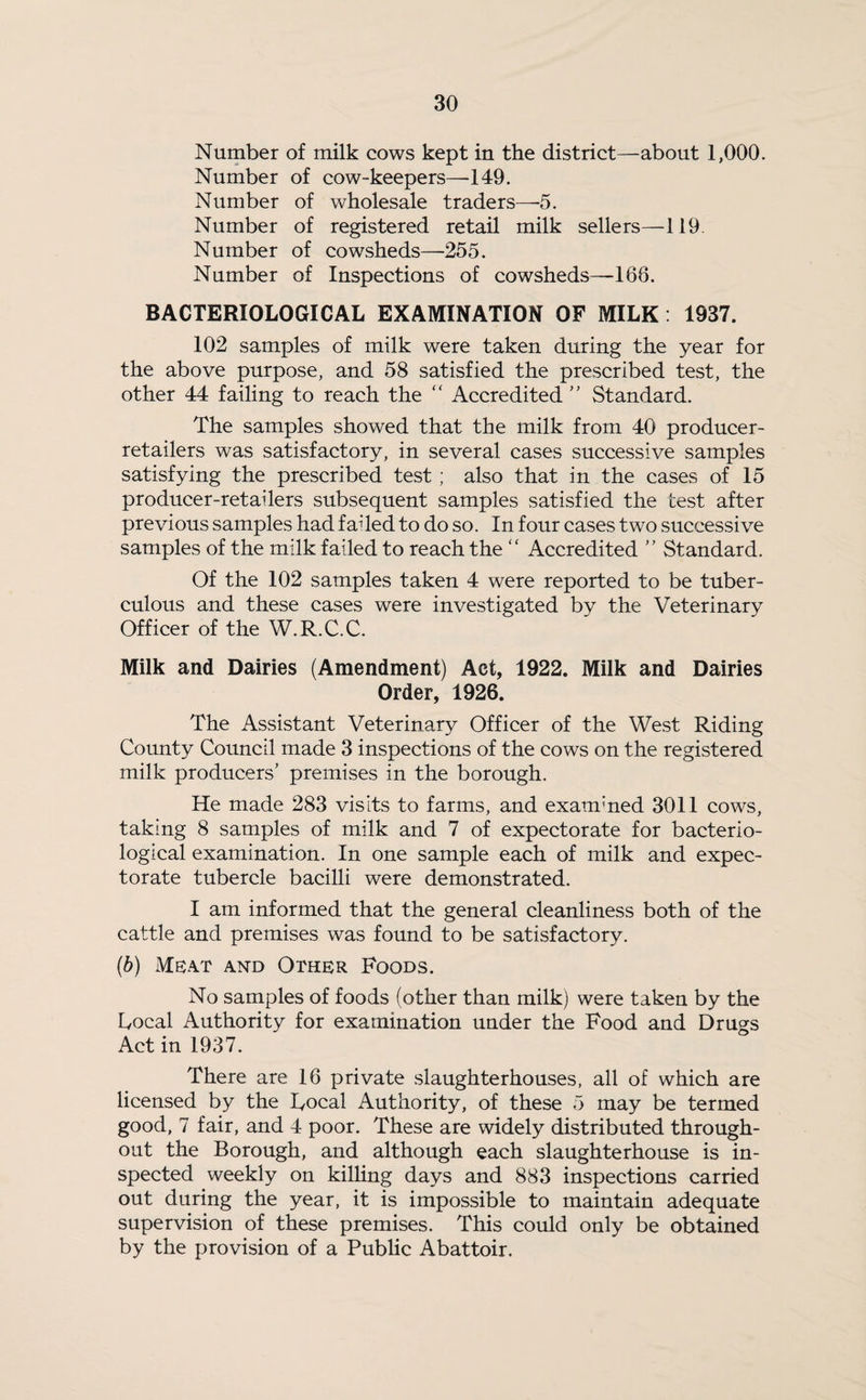 Number of milk cows kept in the district—about 1,000. Number of cow-keepers—149. Number of wholesale traders—5. Number of registered retail milk sellers—119. Number of cowsheds—255. Number of Inspections of cowsheds—168. BACTERIOLOGICAL EXAMINATION OF MILK : 1937. 102 samples of milk were taken during the year for the above purpose, and 58 satisfied the prescribed test, the other 44 failing to reach the “ Accredited ” Standard. The samples showed that the milk from 40 producer- retailers was satisfactory, in several cases successive samples satisfying the prescribed test; also that in the cases of 15 producer-retailers subsequent samples satisfied the test after previous samples had failed to do so. In four cases two successive samples of the milk failed to reach the “ Accredited ” Standard. Of the 102 samples taken 4 were reported to be tuber¬ culous and these cases were investigated by the Veterinary Officer of the W.R.C.C. Milk and Dairies (Amendment) Act, 1922. Milk and Dairies Order, 1926. The Assistant Veterinary Officer of the West Riding County Council made 3 inspections of the cows on the registered milk producers’ premises in the borough. He made 283 visits to farms, and examined 3011 cows, taking 8 samples of milk and 7 of expectorate for bacterio¬ logical examination. In one sample each of milk and expec¬ torate tubercle bacilli were demonstrated. I am informed that the general cleanliness both of the cattle and premises was found to be satisfactory. (b) Meat and Other Foods. No samples of foods (other than milk) were taken by the Local Authority for examination under the Food and Drugs Act in 1937. There are 16 private slaughterhouses, all of which are licensed by the Local Authority, of these 5 may be termed good, 7 fair, and 4 poor. These are widely distributed through¬ out the Borough, and although each slaughterhouse is in¬ spected weekly on killing days and 883 inspections carried out during the year, it is impossible to maintain adequate supervision of these premises. This could only be obtained by the provision of a Public Abattoir.