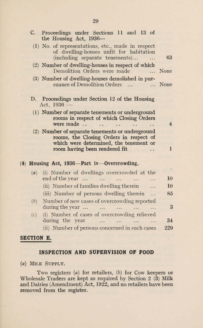 C. Proceedings under Sections 11 and 13 of the Housing Act, 1936— (1) No. of representations, etc., made in respect of dwelling-houses unfit for habitation (including separate tenements)... ... 63 (2) Number of dwelling-houses in respect of which Demolition Orders were made ... None (3) Number of dwelling-houses demolished in pur¬ suance of Demolition Orders ... ... None D. Proceedings under Section 12 of the Housing Act, 1936 :— (1) Number of separate tenements or underground rooms in respect of which Closing Orders were made .. .. .. .. .. 4 (2) Number of separate tenements or underground rooms, the Closing Orders in respect of which were determined, the tenement or room having been rendered fit .. 1 (4) Housing Act, 1936—Part iv—Overcrowding. (a) (i) Number of dwellings overcrowded at the end of the year ... ... ... ... ... 10 (ii) Number of families dwelling therein ... 10 (iii) Number of persons dwelling therein ... 85 (b) Number of new cases of overcrowding reported during the year ... ... ... ... ... 3 (c) (i) Number of cases of overcrowding relieved during the year ... ... ... ... 34 (ii) Number of persons concerned in such cases 229 SECTION E. INSPECTION AND SUPERVISION OF FOOD (a) Milk Supply. Two registers (a) for retailers, (b) for Cow keepers or Wholesale Traders are kept as required by Section 2 (3) Milk and Dairies (Amendment) Act, 1922, and no retailers have been removed from the register.