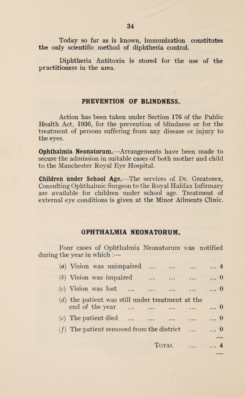 Today so far as is known, immunization constitutes the only scientific method of diphtheria control. Diphtheria Antitoxin is stored for the use of the practitioners in the area. PREVENTION OF BLINDNESS. Action has been taken under Section 176 of the Public Health Act, 1936, for the prevention of blindness or for the treatment of persons suffering from any disease or injury to the eyes. Ophthalmia Neonatorum.—Arrangements have been made to secure the admission in suitable cases of both mother and child to the Manchester Royal Bye Hospital. Children under School Age.—The services of Dr. Greatorex, Consulting Ophthalmic Surgeon to the Royal Halifax Infirmary are available for children under school age. Treatment of external eye conditions is given at the Minor Ailments Clinic. OPHTHALMIA NEONATORUM. Four cases of Ophthalmia Neonatorum was notified during the year in which :— (a) Vision was unimpaired ... ... ... ... 4 (b) Vision was impaired ... ... ... ... 0 (c) Vision was lost ... ... ... ... ... 0 (d) the patient was still under treatment at the end of the year ... ... ... ... ... 0 (e) The patient died ... . .0 (/) The patient removed from the district ... ... 0 Total ... 4