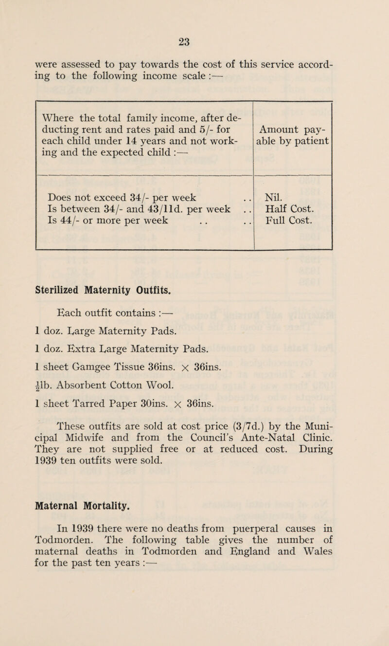 were assessed to pay towards the cost of this service accord¬ ing to the following income scale :— Where the total family income, after de¬ ducting rent and rates paid and 5/- for each child under 14 years and not work¬ ing and the expected child :— Amount pay¬ able by patient Does not exceed 34/- per week Is between 34/- and 43/lld. per week Is 44/- or more per week Nil. Half Cost. Full Cost. Sterilized Maternity Outfits, Each outfit contains :— 1 doz. Earge Maternity Pads. 1 doz. Extra Earge Maternity Pads. 1 sheet Gamgee Tissue 36ins. x 36ins. |lb. Absorbent Cotton Wool. 1 sheet Tarred Paper 30ins. x 36ins. These outfits are sold at cost price (3/7d.) by the Muni¬ cipal Midwife and from the Council’s Ante-Natal Clinic. They are not supplied free or at reduced cost. During 1939 ten outfits were sold. Maternal Mortality. In 1939 there were no deaths from puerperal causes in Todmorden. The following table gives the number of maternal deaths in Todmorden and England and Wales for the past ten years :—