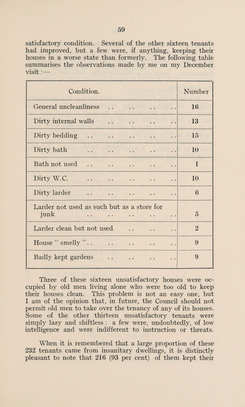 satisfactory condition. Several of the other sixteen tenants had improved, but a few were, if anything, keeping their houses in a worse state than formerly. The following table summarises the observations made by me on my December visit:— Condition. Number General uncleanliness 16 Dirty internal walls 13 Dirty bedding 15 Dirty bath 10 Bath not used 1 Dirty W.C. 10 Dirty larder 6 harder not used as such but as a store for junk 5 harder clean but not used 2 House “ smelly . 9 Badly kept gardens 9 Three of these sixteen unsatisfactory houses were oc¬ cupied by old men living alone who were too old to keep their houses clean. This problem is not an easy one, but I am of the opinion that, in future, the Council should not permit old men to take over the tenancy of any of its houses. Some of the other thirteen unsatisfactory tenants were simply lazy and shiftless : a few were, undoubtedly, of low intelligence and were indifferent to instruction or threats. When it is remembered that a large proportion of these 232 tenants came from insanitary dwellings, it is distinctly pleasant to note that 216 (93 per cent) of them kept their