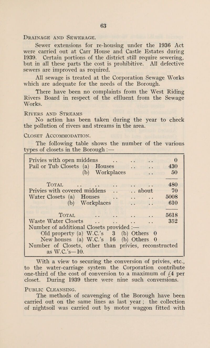 Drainage and Sewerage. Sewer extensions for re-housing under the 1936 Act were carried out at Carr House and Castle Estates during 1939. Certain portions of the district still require sewering, but in all these parts the cost is prohibitive. All defective sewers are improved as required. All sewage is treated at the Corporation Sewage Works which are adequate for the needs of the Borough. There have been no complaints from the West Riding Rivers Board in respect of the effluent from the Sewage Works. Rivers and Streams No action has been taken during the year to check the pollution of rivers and streams in the area. Ceoset Accommodation. The following table shows the number of the various types of closets in the Borough :— Privies with open middens • • • • 0 Pail or Tub Closets (a) Houses • • • • 430 (b) Workplaces 50 Total • • « • 480 Privies with covered middens .. about 70 Water Closets (a) Houses • • • • 5008 (b) Workplaces « • • • 610 Total • • « • 5618 Waste Water Closets • • • • 352 Number of additional Closets provided :— Old property (a) W.C.'s 3 (b) Others 0 New houses (a) W.C.’s 16 (b) Others 0 Number of Closets, other than privies, reconstructed as W.C.’s—10. With a view to securing the conversion of privies, etc., to the water-carriage system the Corporation contribute one-third of the cost of conversion to a maximum of £4: per closet. During 1939 there were nine such conversions. Public Cleansing. The methods of scavenging of the Borough have been carried out on the same lines as last year ; the collection of nightsoil was carried out by motor waggon fitted with