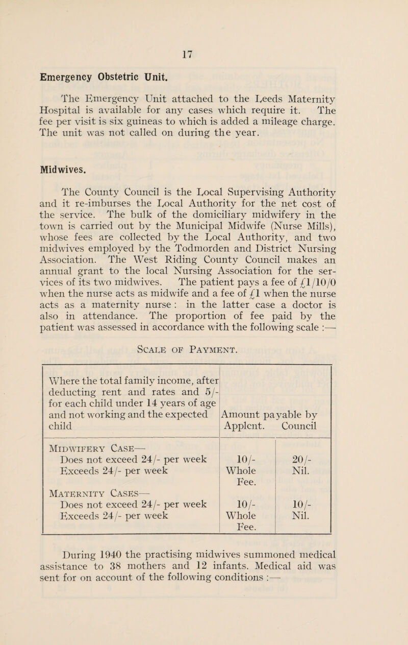 Emergency Obstetric Unit. The Emergency Unit attached to the heeds Maternity Hospital is available for any cases which require it. The fee per visit is six guineas to which is added a mileage charge. The unit was not called on during the year. Midwives. The County Council is the Uocal Supervising Authority and it re-imburses the Eocal Authority for the net cost of the service. The bulk of the domiciliary midwifery in the town is carried out by the Municipal Midwife (Nurse Mills), whose fees are collected by the Eocal Authority, and two midwives employed by the Todmorden and District Nursing Association. The West Riding County Council makes an annual grant to the local Nursing Association for the ser¬ vices of its two midwives. The patient pays a fee of £1 /lO/O when the nurse acts as midwife and a fee of £1 when the nurse acts as a maternity nurse ; in the latter case a doctor is also in attendance. The proportion of fee paid by the patient was assessed in accordance with the following scale :■— Scale of Payment. Where the total family income, after deducting rent and rates and 5/- for each child under 14 years of age and not working and the expected child Amount payable by Applcnt. Council Midwifery Case— Does not exceed 24/- per week 10/- 20/- Exceeds 24/- per week Whole Fee. Nil. Maternity Cases— Does not exceed 24/- per week 10/- 10/- Exceeds 24/- per week Whole Fee. Nil. During 1940 the practising midwives summoned medical assistance to 38 mothers and 12 infants. Medical aid was sent for on account of the following conditions :—