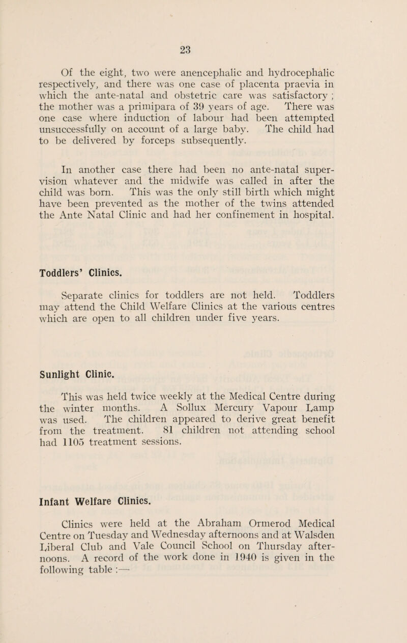 Of the eight, two were anencephalic and hydrocephalic respectively, and there was one case of placenta praevia in which the ante-natal and obstetric care was satisfactory ; the mother was a primipara of 39 years of age. There was one case where induction of labour had been attempted unsuccessfully on account of a large baby. The child had to be delivered by forceps subsequently. In another case there had been no ante-natal super¬ vision whatever and the midwife was called in after the child was born. This was the only still birth which might have been prevented as the mother of the twins attended the Ante Natal Clinic and had her confinement in hospital. Toddlers’ Clinics. Separate clinics for toddlers are not held. Toddlers may attend the Child Welfare Clinics at the various centres which are open to all children under five years. Sunlight Clinic. This was held twice weekly at the Medical Centre during the winter months. A Sollux Mercury Vapour lyainp was used. The children appeared to derive great benefit from the treatment. 81 children not attending school had 1105 treatment sessions. Infant Welfare Clinics. Clinics were held at the Abraham Ormerod Medical Centre on Tuesday and Wednesday afternoons and at Walsden lyiberal Club and Vale Council School on Thursday after¬ noons. A record of the work done in 1940 is given in the following table —■