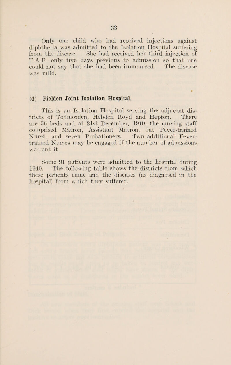 Only one child who had received injections against diphtheria was admitted to the Isolation Hospital suffering from the disease. vShe had received her third injection of T.A.h\ only five days previous to admission so that one could not say that she had been immunised. The disease was mild. (d) Fielden Joint Isolation Hospital. This is an Isolation Hospital serving the adjacent dis¬ tricts of Todmorden, Hebden Royd and Hepton. There are 56 beds and at 3lst December, 1940, the nursing staff comprised Matron, Assistant Matron, one Fever-trained Nurse, and seven Probationers. Two additional P'ever- trained Nurses may be engaged if the number of admissions warrant it. vSome 91 patients were admitted to the hospital during 1940. The following table shows the districts from which these patients came and the diseases (as diagnosed in the hospital) from which they suffered.