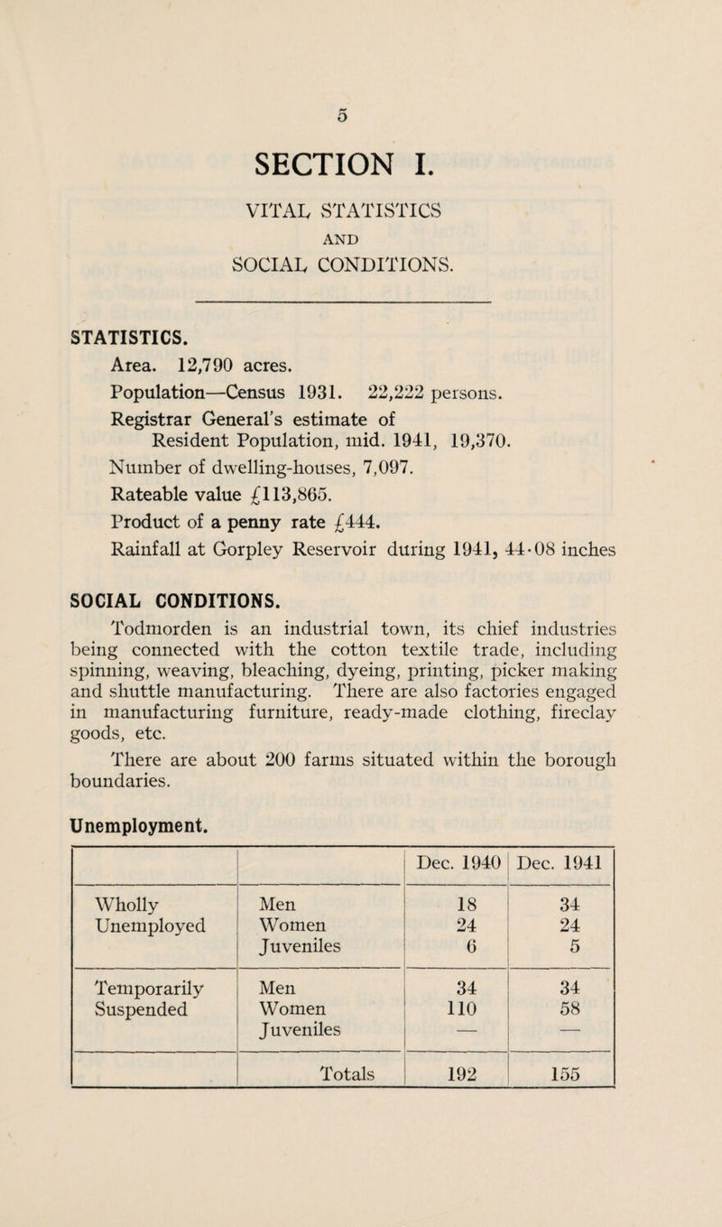 SECTION I. VITAL STATISTICS AND SOCIAL CONDITIONS. STATISTICS. Area. 12,790 acres. Population—Census 1931. 22,222 persons. Registrar General’s estimate of Resident Population, mid. 1941, 19,370. Number of dwelling-houses, 7,097. Rateable value £113,865. Product of a penny rate £444. Rainfall at Gorpley Reservoir during 1941, 44-08 inches SOCIAL CONDITIONS. Todmorden is an industrial town, its chief industries being connected with the cotton textile trade, including spinning, weaving, bleaching, dyeing, printing, picker making and shuttle manufacturing. There are also factories engaged in manufacturing furniture, ready-made clothing, fireclay goods, etc. There are about 200 farms situated within the borough boundaries. Unemployment. Dec. 1940 Dec. 1941 Wholly Men 18 34 Unemployed Women 24 24 Juveniles 6 5 Temporarily Men 34 34 Suspended Women 110 58 Juveniles — — Totals 192 155