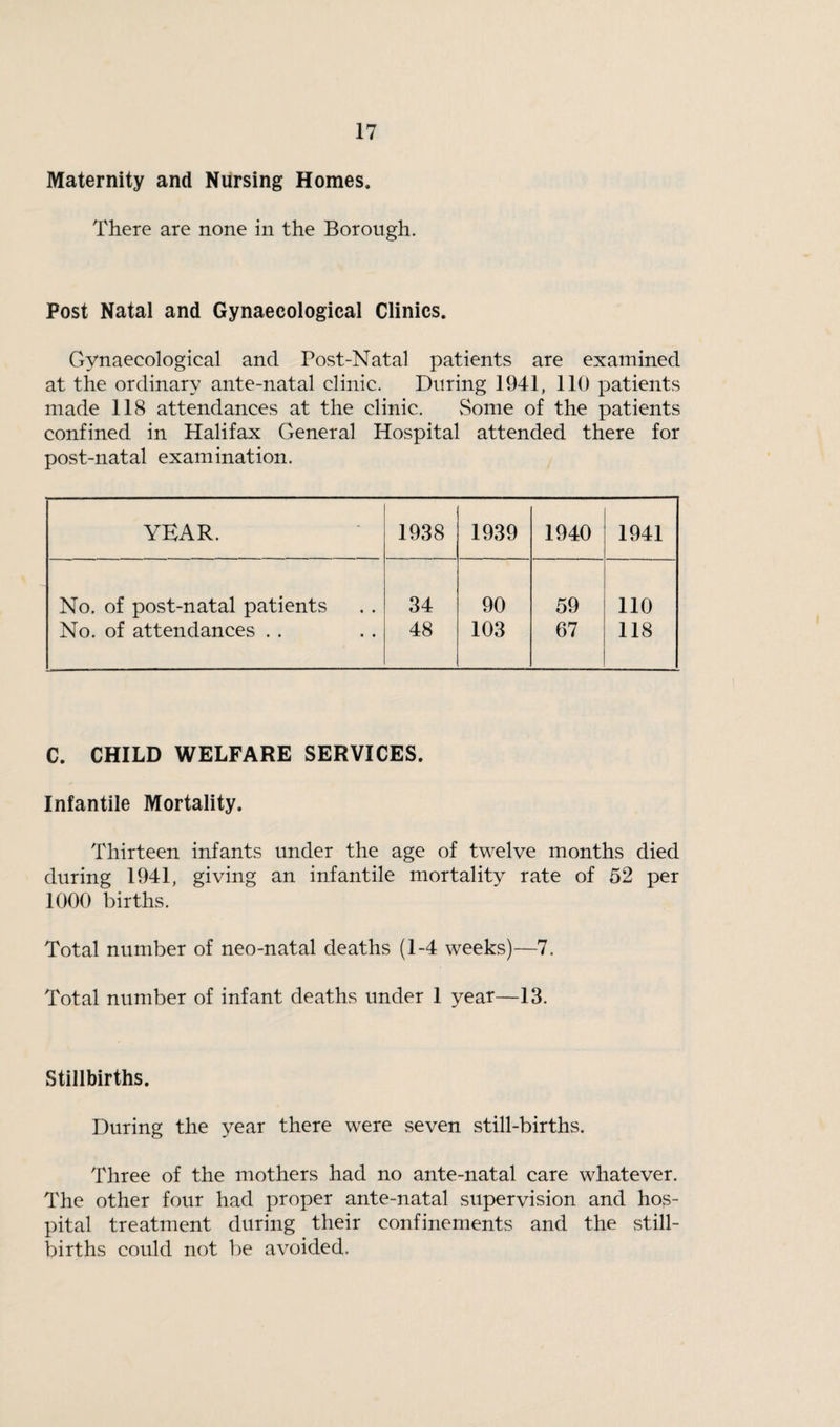 Maternity and Nursing Homes. There are none in the Borough. Post Natal and Gynaecological Clinics. Gynaecological and Post-Natal patients are examined at the ordinary ante-natal clinic. During 1941, 110 patients made 118 attendances at the clinic. Some of the patients confined in Halifax General Hospital attended there for post-natal examination. YEAR. 1938 1939 1940 1941 No. of post-natal patients 34 90 59 110 No. of attendances . . 48 103 67 118 C. CHILD WELFARE SERVICES. Infantile Mortality. Thirteen infants under the age of twelve months died during 1941, giving an infantile mortality rate of 52 per 1000 births. Total number of neo-natal deaths (1-4 weeks)—7. Total number of infant deaths under 1 year—13. Stillbirths. During the year there were seven still-births. Three of the mothers had no ante-natal care whatever. The other four had proper ante-natal supervision and hos¬ pital treatment during their confinements and the still¬ births could not be avoided.