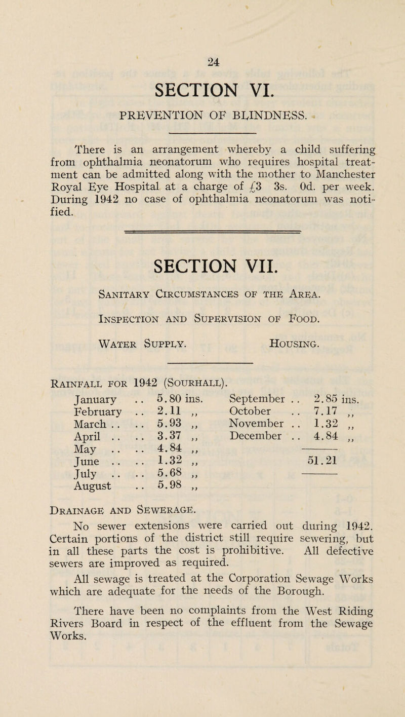 SECTION VI. PREVENTION OF BLINDNESS. There is an arrangement whereby a child suffering from ophthalmia neonatorum who requires hospital treat¬ ment can be admitted along with the mother to Manchester Royal Eye Hospital at a charge of £3 3s. Od. per week. During 1942 no case of ophthalmia neonatorum was noti¬ fied. SECTION VII. Sanitary Circumstances of the Area. Inspection and Supervision of Food. Water Suppey. Housing. Rainfaee for 1942 (Sourhaee). January .. 5.80 ins. September . . 2.85 ins. February .. 2.11 )) October 7.17 „ March . . .. 5.93 ) > November . . 1.32 „ April .. .. 3.37 )) December . . 4.84 „ May .. 4.84 ) y June . . .. 1.32 y y 51.21 July .. 5.68 y y August .. 5.98 y y Drainage and Sewerage. No sewer extensions were carried out during 1942. Certain portions of the district still require sewering, but in all these parts the cost is prohibitive. All defective sewers are improved as required. All sewage is treated at the Corporation Sewage Works which are adequate for the needs of the Borough. There have been no complaints from the West Riding Rivers Board in respect of the effluent from the Sewage Works.