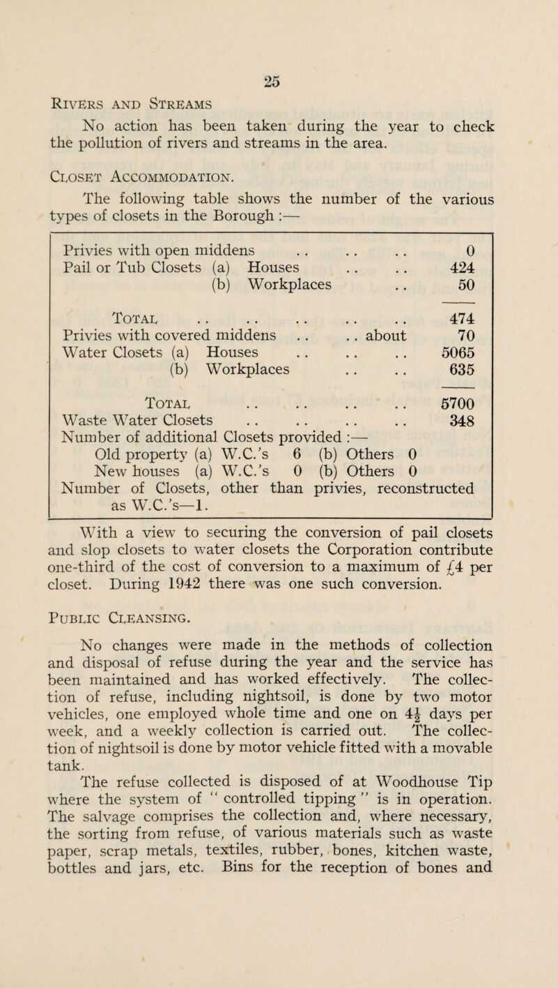 Rivers and Streams No action has been taken during the year to check the pollution of rivers and streams in the area. Ceoset Accommodation. The following table shows the number of the various types of closets in the Borough :— Privies with open middens . . . . . . 0 Pail or Tub Closets (a) Houses . . . . 424 (b) Workplaces .. 50 Total .. .. .. .. .. 474 Privies with covered middens . . . . about 70 Water Closets (a) Houses . . . . . . 5065 (b) Workplaces . . . . 635 Total .. .. .. .. 5700 Waste Water Closets . . .. . . . . 348 Number of additional Closets provided :— Old property (a) W.C.’s 6 (b) Others 0 New houses (a) W.C.’s 0 (b) Others 0 Number of Closets, other than privies, reconstructed as W.C.’s—1. With a view to securing the conversion of pail closets and slop closets to water closets the Corporation contribute one-third of the cost of conversion to a maximum of £4 per closet. During 1942 there was one such conversion. Public Cleansing. No changes were made in the methods of collection and disposal of refuse during the year and the service has been maintained and has worked effectively. The collec¬ tion of refuse, including nightsoil, is done by two motor vehicles, one employed whole time and one on 4J days per week, and a weekly collection is carried out. The collec¬ tion of nightsoil is done by motor vehicle fitted with a movable tank. The refuse collected is disposed of at Woodhouse Tip where the system of “ controlled tipping ” is in operation. The salvage comprises the collection and, where necessary, the sorting from refuse, of various materials such as waste paper, scrap metals, textiles, rubber, bones, kitchen wraste, bottles and jars, etc. Bins for the reception of bones and