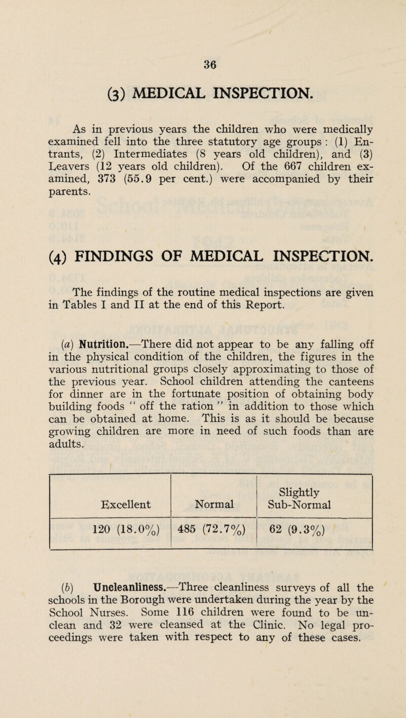 (3) MEDICAL INSPECTION. As in previous years the children who were medically examined fell into the three statutory age groups : (1) En¬ trants, (2) Intermediates (8 years old children), and (3) Leavers (12 years old children). Of the 667 children ex¬ amined, 373 (55.9 per cent.) were accompanied by their parents. (4) FINDINGS OF MEDICAL INSPECTION. The findings of the routine medical inspections are given in Tables I and II at the end of this Report. (a) Nutrition.—There did not appear to be any falling off in the physical condition of the children, the figures in the various nutritional groups closely approximating to those of the previous year. School children attending the canteens for dinner are in the fortunate position of obtaining body building foods “ off the ration ” in addition to those which can be obtained at home. This is as it should be because growing children are more in need of such foods than are adults. Excellent Normal Slightly Sub-Normal 120 (18.0%) 485 (72.7%) 62 (9.3%) (b) Uncleanliness.—Three cleanliness surveys of all the schools in the Borough were undertaken during the year by the School Nurses. Some 116 children were found to be un¬ clean and 32 were cleansed at the Clinic. No legal pro¬ ceedings were taken with respect to any of these cases.