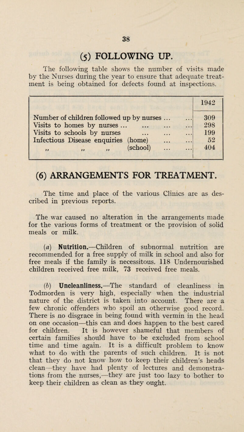 (5) FOLLOWING UP. The following table shows the number of visits made by the Nurses during the year to ensure that adequate treat¬ ment is being obtained for defects found at inspections. 1942 Number of children followed up by nurses ... 309 Visits to homes by nurses. 298 Visits to schools by nurses 199 Infectious Disease enquiries (home) 52 „ „ „ (school) . 404 (6) ARRANGEMENTS FOR TREATMENT. The time and place of the various Clinics are as des¬ cribed in previous reports. The war caused no alteration in the arrangements made for the various forms of treatment or the provision of solid meals or milk. (a) Nutrition.—Children of subnormal nutrition are recommended for a free supply of milk in school and also for free meals if the family is necessitous. 118 Undernourished children received free milk, 73 received free meals. (b) Uncleanliness.—The standard of cleanliness in Todmorden is very high, especially when the industrial nature of the district is taken into account. There are a few chronic offenders who spoil an otherwise good record. There is no disgrace in being found with vermin in the head on one occasion—this can and does happen to the best cared for children. It is however shameful that members of certain families should have to be excluded from school time and time again. It is a difficult problem to know what to do with the parents of such children. It is not that they do not know how to keep their children's heads clean—they have had plenty of lectures and demonstra¬ tions from the nurses,—they are just too lazy to bother to keep their children as clean as they ought.