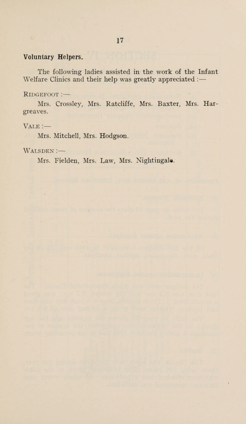 Voluntary Helpers. The following ladies assisted in the work of the Infant Welfare Clinics and their help was greatly appreciated :— Ridgefoot:— Mrs. Crossley, Mrs. Ratcliffe, Mrs. Baxter, Mrs. Har¬ greaves. Vale :— Mrs. Mitchell, Mrs. Hodgson. Walsden :— Mrs. Fielden, Mrs. Taw, Mrs. Nightingal®.