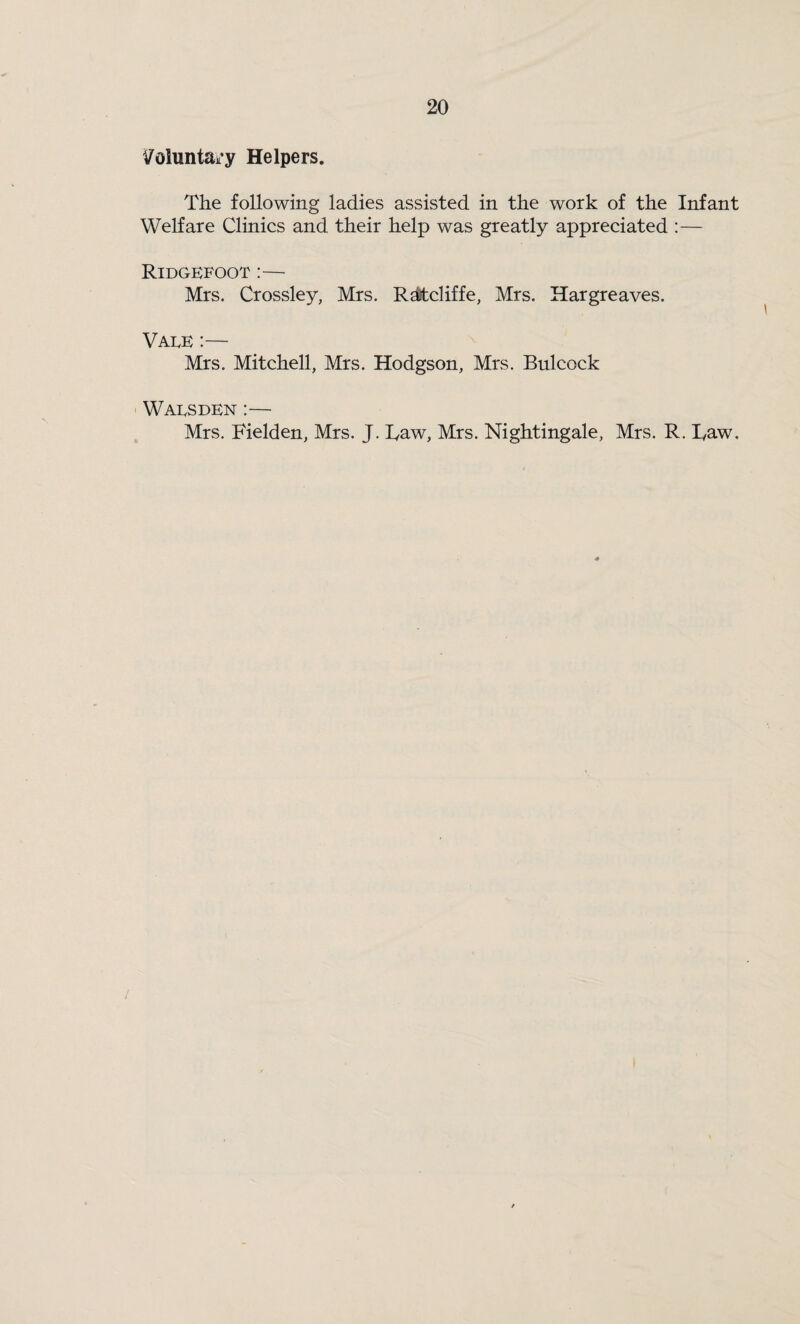 Voluntary Helpers. The following ladies assisted in the work of the Infant Welfare Clinics and their help was greatly appreciated :— Ridgefoot:— Mrs. Crossley, Mrs. Ratcliffe, Mrs. Hargreaves. Vaee:— Mrs. Mitchell, Mrs. Hodgson, Mrs. Bulcock Waesden :— Mrs. Fielden, Mrs. J. Taw, Mrs. Nightingale, Mrs. R. Taw. /
