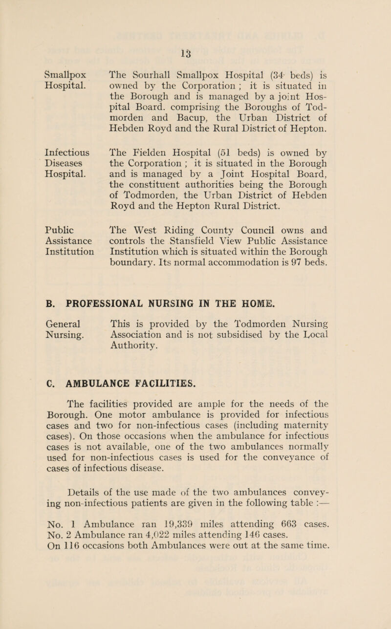Smallpox The Sourhall Smallpox Hospital (34- beds) is Hospital. owned by the Corporation ; it is situated in the Borough and is managed by a joint Hos¬ pital Board, comprising the Boroughs of Tod- morden and Bacup, the Urban District of Hebden Royd and the Rural District of Hepton. Infectious Diseases Hospital. The Fielden Hospital (51 beds) is owned by the Corporation ; it is situated in the Borough and is managed by a Joint Hospital Board, the constituent authorities being the Borough of Todmorden, the Urban District of Hebden Royd and the Hepton Rural District. Public The West Riding County Council owns and Assistance controls the Stansfield View Public Assistance Institution Institution which is situated within the Borough boundary. Its normal accommodation is 97 beds. B. PROFESSIONAL NURSING IN THE HOME. General This is provided by the Todmorden Nursing Nursing. Association and is not subsidised by the Local Authority. C. AMBULANCE FACILITIES. The facilities provided are ample for the needs of the Borough. One motor ambulance is provided for infectious cases and two for non-infectious cases (including maternity cases). On those occasions when the ambulance for infectious cases is not available, one of the two ambulances normally used for non-infectious cases is used for the conveyance of cases of infectious disease. Details of the use made of the two ambulances convey¬ ing non-infectious patients are given in the following table :— No. 1 Ambulance ran 19,339 miles attending 663 cases. No. 2 Ambulance ran 4,022 miles attending 146 cases. On 116 occasions both Ambulances were out at the same time.