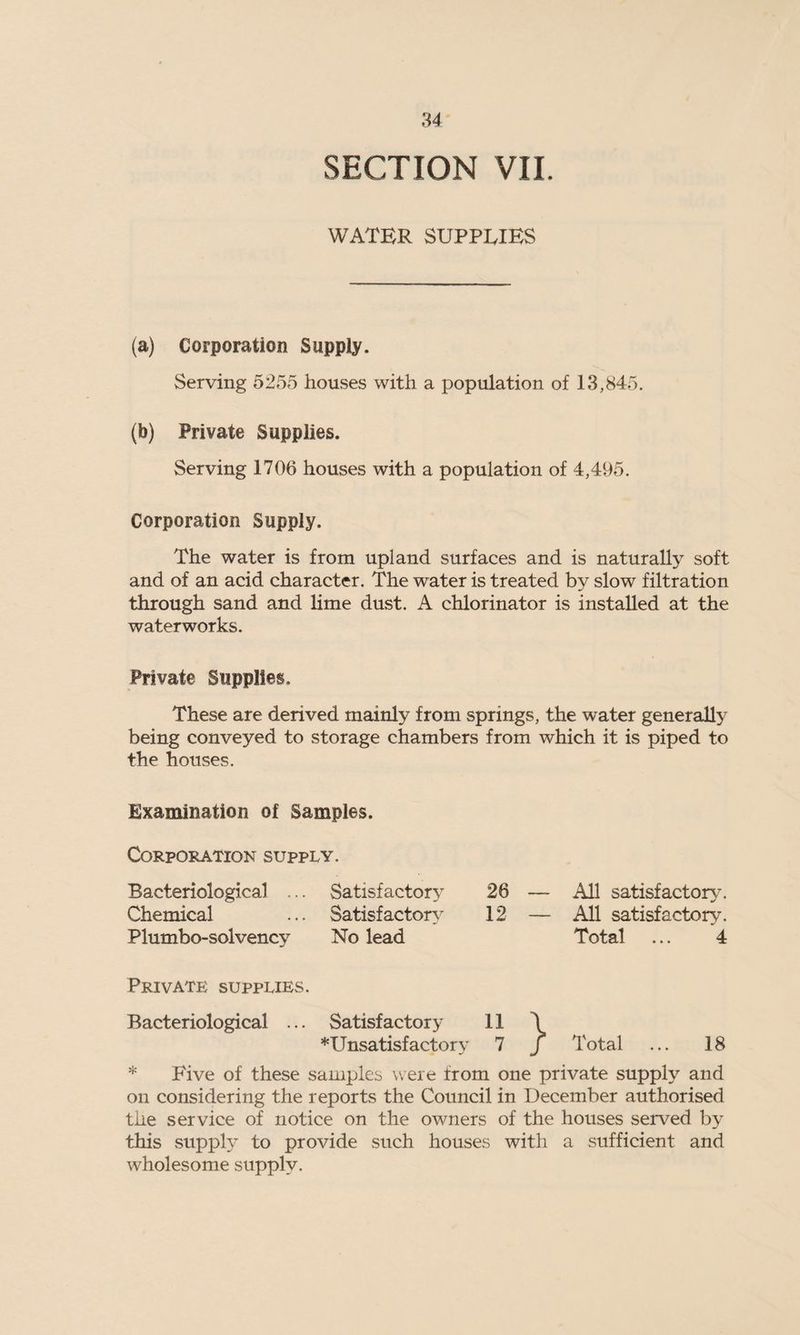 SECTION VII. WATER SUPPLIES (a) Corporation Supply. Serving 5255 houses with a population of 13,845. (b) Private Supplies. Serving 1706 houses with a population of 4,495. Corporation Supply. The water is from upland surfaces and is naturally soft and of an acid character. The water is treated by slow filtration through sand and lime dust. A chlorinator is installed at the waterworks. Private Supplies. These are derived mainly from springs, the water generally being conveyed to storage chambers from which it is piped to the houses. Examination of Samples. Corporation supply. Bacteriological . Chemical Plumbo-solvency Satisfactory 26 Satisfactory 12 No lead All satisfactory. All satisfactory. Total ... 4 Private supplies. Bacteriological ... Satisfactory 11 \ Unsatisfactory 7 J Total ... 18 * Five of these samples were from one private supply and on considering the reports the Council in December authorised the service of notice on the owners of the houses served by this supply to provide such houses with a sufficient and wholesome supply.