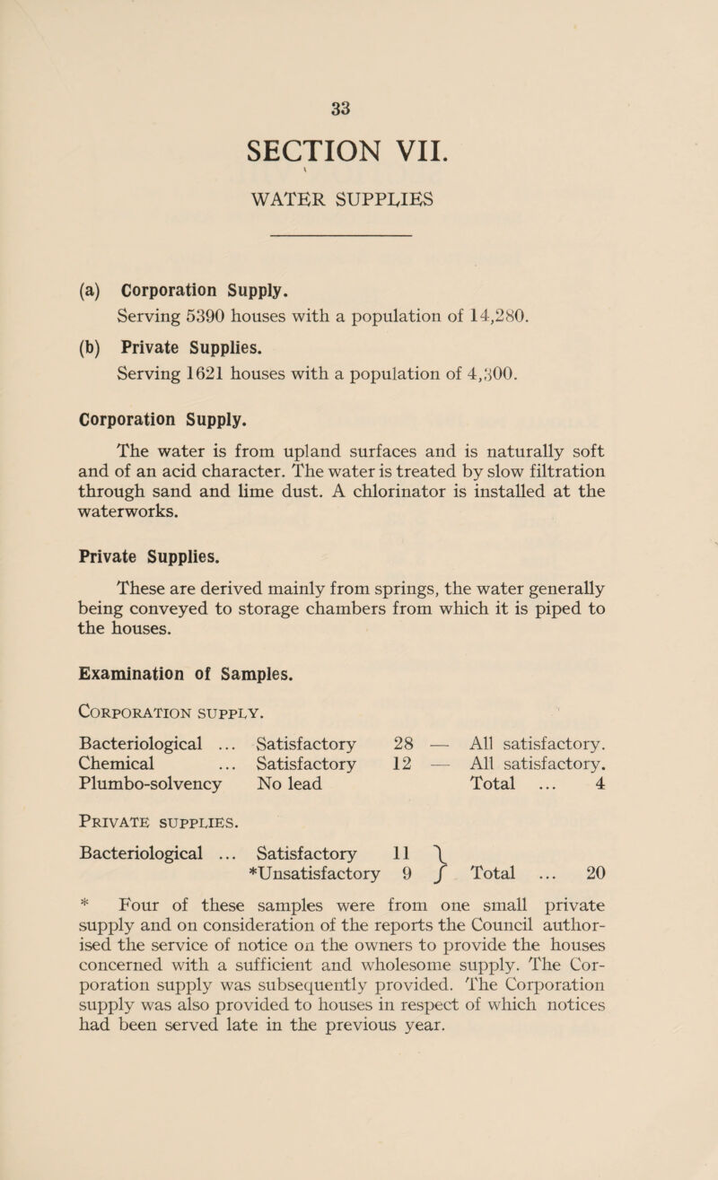 SECTION VII. WATER SUPPLIES (a) Corporation Supply. Serving 5390 houses with a population of 14,280. (b) Private Supplies. Serving 1621 houses with a population of 4,300. Corporation Supply. The water is from upland surfaces and is naturally soft and of an acid character. The water is treated by slow filtration through sand and lime dust. A chlorinator is installed at the waterworks. Private Supplies. These are derived mainly from springs, the water generally being conveyed to storage chambers from which it is piped to the houses. Examination of Samples. Corporation supply. Bacteriological ... Chemical Plumbo-solvency Private supplies. Satisfactory 28 Satisfactory 12 No lead All satisfactory. All satisfactory. Total ... 4 Bacteriological ... Satisfactory 11 \ Unsatisfactory 9 J Total ... 20 * Four of these samples were from one small private supply and on consideration of the reports the Council author¬ ised the service of notice on the owners to provide the houses concerned with a sufficient and wholesome supply. The Cor¬ poration supply was subsequently provided. The Corporation supply was also provided to houses in respect of which notices had been served late in the previous year.