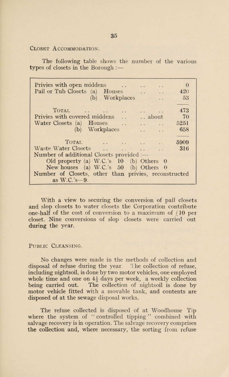 Closet Accommodation. The following table shows the number of the various types of closets in the Borough :— Privies with open middens 0 Pail or Tub Closets (a) Houses 420 (b) Workplaces 53 Total 473 Privies with covered middens . . . . about 70 Water Closets (a) Houses 5251 (b) Workplaces 658 Total 5909 Waste Water Closets Number of additional Closets provided :— Old property (a) W.C.'s 10 (b) Others 0 New houses (a) W.C.'s 50 (b) Others 0 316 Number of Closets, other than privies, reconstructed as W.C.’s—9. With a view to securing the conversion of pail closets and slop closets to water closets the Corporation contribute one-half of the cost of conversion to a maximum of £10 per closet. Nine conversions of slop closets were carried out during the year. Public Cleansing. No changes were made in the methods of collection and disposal of refuse during the year The collection of refuse, including nightsoil, is done by two motor vehicles, one employed whole time and one on 4^ days per week, a weekly collection being carried out. The collection of nightsoil is done by motor vehicle fitted with a movable tank, and contents are disposed of at the sewage disposal works. The refuse collected is disposed of at Woodhouse Tip where the system of controlled tipping ” combined with salvage recovery is in operation. The salvage recovery comprises the collection and, where necessary, the sorting from refuse