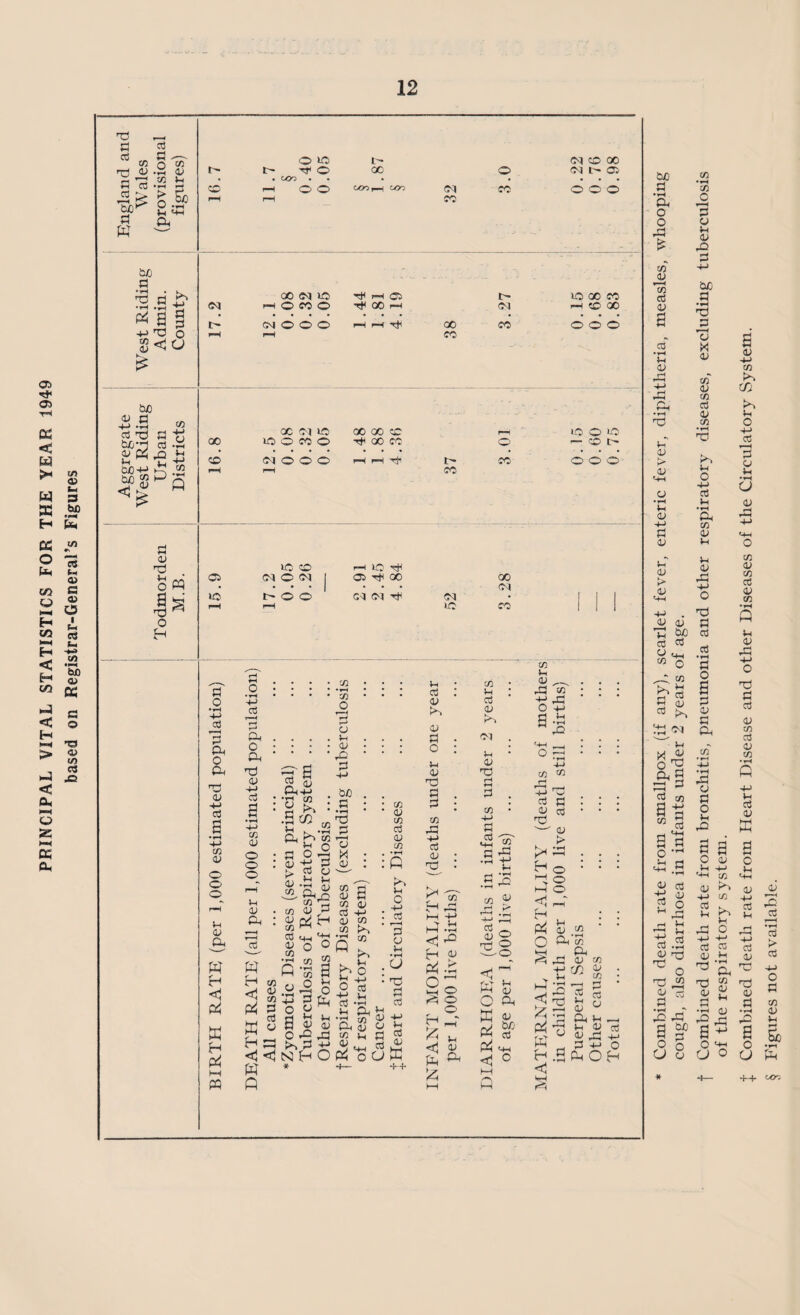 a 3 p; be p W P p •rH S o .. l-i mh a be a. 53 %<8 a be p a p tea p 2^ Vh a begp •rH P O lO t- <M © 00 a o a. T3 o> 44 P a • rH 44 CO cu © © © 34 a w H W H P4 M « a <u Id a • rH -(-> to CD © © © 01 a r-H r—H w H <1 « w Ha <1 <J m p g§ •a £ .a <fr a h lH CO p 01 S 0) _<o to oi CO P 1/ to (0 °l V u a£ cd 3-1 a 53 be 53 •rH ©) 53 r-H 01 X 01 0) CO * T—< CO ,0 . 53 o u a o a S> 53 S3 H * co a lH O a >H O) a 4-» o CO rj 01 S3 CO 01 cd 44 oi <o : CO Si s 73 Si . 34 k*i o »h -m : O cd 44 lH Cd -3 i-i a 3-t n « 2 a oi o « ^ 53 p**Suffl 4— ++ CO 01 co cd oi to • rH P Jh 0 cd r-H P o Pi •rH a T3 P cd 34 0) T3 P P CO a 4-> p o» a 34 • 01 © S3 P • co l 44 P P •4H ST C3 rC! •r4 4-> 4-1 CO <o r~l 4J a p p V Cd ' oi a a CO CO 01 s 3-1 cd Oi 3H P-3 C*0 H ^ p4 a o ip © & © © r -p 5 * <ri oi £ H £ <u © H HH p <1 H P O % < K O © © © 01 to a '55 . a a oi +-> tn u 01 a X 01 c* §P p4 <44 <1 ° P a <1 a W H C cd 34 01 a lH 01 P cd a p OH be P •rH a o o to 0> co cd a cd •rH 34 01 a 4-> a a •rH ©J 01 «4-4 X v O ^ a g a a cd co as »« ^ «4H S c O •r H P ^ • rH 0) Cd 2 2 ^ a p u Id .2 oi ^ O y p 2 p P a a' ■ be CO •H O r-H P O 34 01 a p be •^ a x oi to 01 co cd oi co •rH ©! o 4-> P 34 to a o U a 01 p o 34 a 3 a O oi 34 4-> '44 c4) 01 H 44 tO P K * c a o 4-4 44 P P 01 34 ^ a a « 01 01 34 •rH OJ a a O Hh U O oi 44 to Si 05 s> 34 O P 01 •rH u 01 to • rH P P 01 ffi o 34 *4-4 01 01 44 dp p a 34 p p 01 p > p H § QJ *• c ?? •rH rC ^ | 5 8 H -M*