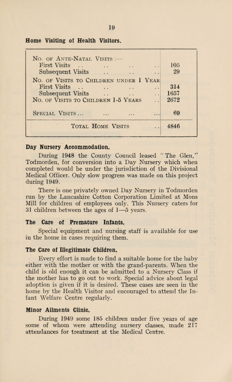Home Visiting of Health Visitors. No. of Ante-Natal Visits :— First Visits 105 Subsequent Visits 29 No. of Visits to Children under 1 Year First Visits 314 Subsequent Visits 1657 No. of Visits to Children 1-5 Years 2672 Special Visits ... 69 Total Home Visits 4846 Day Nursery Accommodation. During 1948 the County Council leased “The Glen,” Todmorden, for conversion into a Day Nursery which when completed would be under the jurisdiction of the Divisional Medical Officer. Only slow progress was made on this project during 1949. There is one privately owned Day Nursery in Todmorden run by the Eancashire Cotton Corporation Eimited at Mons Mill for children of employees only. This Nursery caters for 31 children between the ages of 1—5 years. The Care of Premature Infants. Special equipment and nursing staff is available for use in the home in cases requiring them. The Care of Illegitimate Children. Every effort is made to find a suitable home for the baby either with the mother or with the grand-parents. When the child is old enough it can be admitted to a Nursery Class if the mother has to go out to work. Special advice about legal adoption is given if it is desired. These cases are seen in the home by the Health Visitor and encouraged to attend the In¬ fant Welfare Centre regularly. Minor Ailments Clinic. During 1949 some 185 children under five years of age some of whom were attending nursery classes, made 217 attendances for treatment at the Medical Centre.