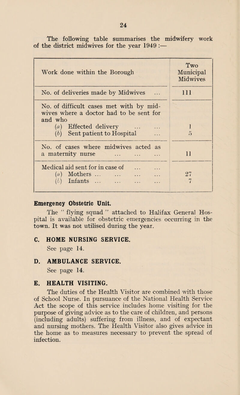 The following table summarises the midwifery work of the district midwives for the year 1949 :— Work done within the Borough Two Municipal Midwives No. of deliveries made by Midwives 111 No. of difficult cases met with by mid- wives where a doctor had to be sent for and who (a) Effected delivery 1 (b) Sent patient to Hospital 5 No. of cases where midwives acted as a maternity nurse 11 Medical aid sent for in case of (a) Mothers ... 27 (/,) Infants ... 7 Emergency Obstetric Unit. The “ flying squad ” attached to Halifax General Hos¬ pital is available for obstetric emergencies occurring in the town. It was not utilised during the year. C. HOME NURSING SERVICE. See page 14. D. AMBULANCE SERVICE. See page 14. E. HEALTH VISITING. The duties of the Health Visitor are combined with those of School Nurse. In pursuance of the National Health Service Act the scope of this service includes home visiting for the purpose of giving advice as to the care of children, and persons (including adults) suffering from illness, and of expectant and nursing mothers. The Health Visitor also gives advice in the home as to measures necessary to prevent the spread of infection.