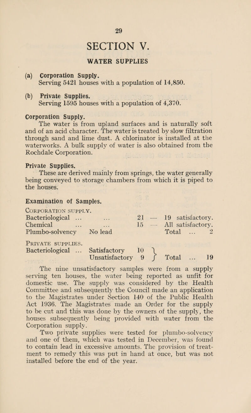 SECTION V. WATER SUPPLIES (a) Corporation Supply. Serving 5421 houses with a population of 14,850. (b) Private Supplies. Serving 1595 houses with a population of 4,370. Corporation Supply. The water is from upland surfaces and is naturally soft and of an acid character. The water is treated by slow filtration through sand and lime dust. A chlorinator is installed at the waterworks. A bulk supply of water is also obtained from the Rochdale Corporation. Private Supplies. These are derived mainly from springs, the water generally being conveyed to storage chambers from which it is piped to the houses. Examination of Samples. Corporation supply. Bacteriological ... 21 — 19 satisfactory. Chemical 15 -—- All satisfactory. Plumbo-solvency No lead Total ... 2 Private supplies. Bacteriological ... Satisfactory 10 \ Unsatisfactory 9 / Total ... 19 The nine unsatisfactory samples were from a supply serving ten houses, the water being reported as unfit for domestic use. The supply was considered by the Health Committee and subsequently the Council made an application to the Magistrates under Section 140 of the Public Health Act 1936. The Magistrates made an Order for the supply to be cut and this was done by the owners of the supply, the houses .subsequently being provided with water from the Corporation supply. Two private supplies were tested for plumbo-solvency and one of them, which was tested in December, was found to contain lead in excessive amounts. The provision of treat¬ ment to remedy this was put in hand at once, but was not installed before the end of the year.