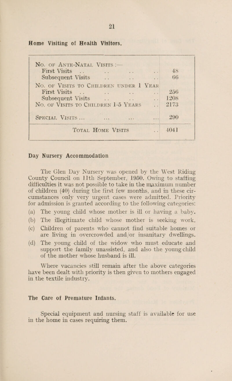 Home Visiting of Health Visitors. No. of Ante-Natal Visits :— First Visits 48 Subsequent Visits 06 No. of Visits to Children under 1 Year First Visits 250 Subsequent Visits 1208 No. of Visits to Children 1-5 Years 2173 Special Visits... 290 Total Home Visits 4041 Day Nursery Accommodation The Glen Day Nursery was opened by the West Riding County Council on 11th September, 1950. Owing to staffing- difficulties it was not possible to take in the maximum number of children (40) during the first few months, and in these cir¬ cumstances only very urgent cases were admitted. Priority for admission is granted according to the following categories: (a) The young child whose mother is ill or having a baby. (b) The illegitimate child whose mother is seeking work. (c) Children of parents who cannot find suitable homes or are living in overcrowded and/or insanitary dwellings. (d) The young child of the widow who must educate and support the family unassisted, and also the young child of the mother whose husband is ill. Where vacancies still remain after the above categories have been dealt with priority is then given to mothers engaged in the textile industry. The Care of Premature Infants. Special equipment and nursing staff is available for use in the home in cases requiring them.