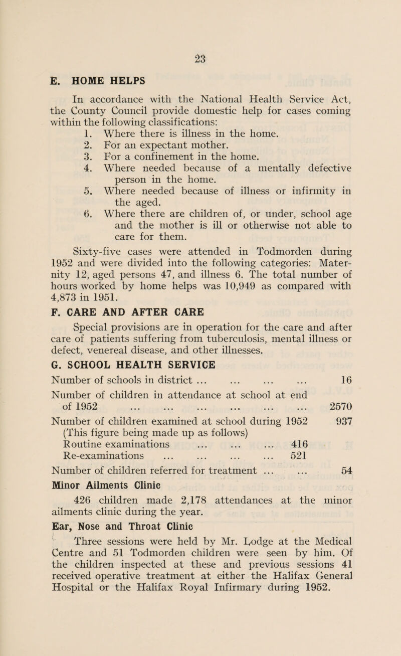E. HOME HELPS In accordance with the National Health Service Act, the County Council provide domestic help for cases coming within the following classifications: 1. Where there is illness in the home. 2. For an expectant mother. 3. For a confinement in the home. 4. Where needed because of a mentally defective person in the home. 5. Where needed because of illness or infirmity in the aged. 6. Where there are children of, or under, school age and the mother is ill or otherwise not able to care for them. Sixty-five cases were attended in Todmorden during 1952 and were divided into the following categories: Mater¬ nity 12, aged persons 47, and illness 6. The total number of hours worked by home helps was 10,949 as compared with 4,873 in 1951. F. CARE AND AFTER CARE Special provisions are in operation for the care and after care of patients suffering from tuberculosis, mental illness or defect, venereal disease, and other illnesses. G. SCHOOL HEALTH SERVICE Number of schools in district ... ... ... ... 16 Number of children in attendance at school at end of 1952 . 2570 Number of children examined at school during 1952 937 (This figure being made up as follows) Routine examinations ... ... ... 416 Re-examinations ... ... ... ... 521 Number of children referred for treatment ... ... 54 Minor Ailments Clinic 426 children made 2,178 attendances at the minor ailments clinic during the year. Ear, Nose and Throat Clinic Three sessions were held by Mr. Lodge at the Medical Centre and 51 Todmorden children were seen by him. Of the children inspected at these and previous sessions 41 received operative treatment at either the Halifax General Hospital or the Halifax Royal Infirmary during 1952.