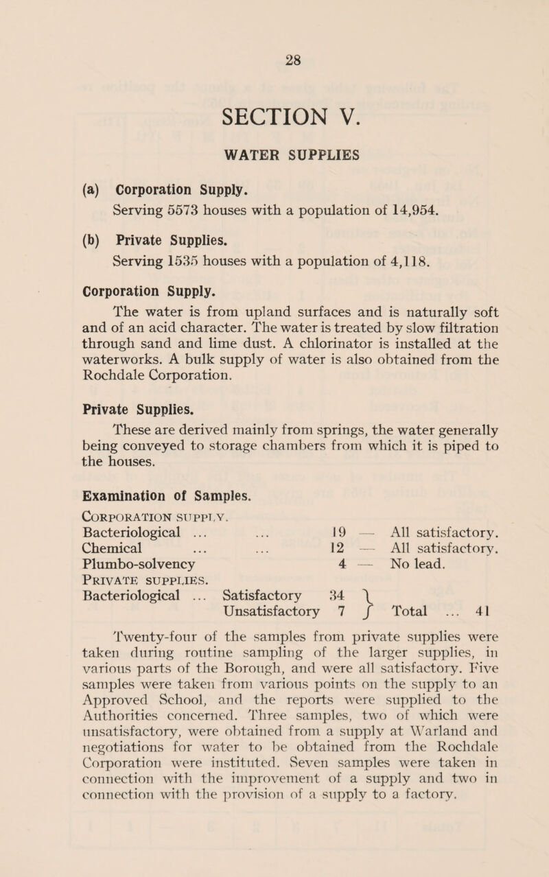 SECTION V. WATER SUPPLIES (a) Corporation Supply. Serving 5573 houses with a population of 14,954. (b) Private Supplies. Serving 1535 houses with a population of 4,118. Corporation Supply. The water is from upland surfaces and is naturally soft and of an acid character. The water is treated by slow filtration through sand and lime dust. A chlorinator is installed at the waterworks. A bulk supply of water is also obtained from the Rochdale Corporation. Private Supplies. These are derived mainly from springs, the water generally being conveyed to storage chambers from which it is piped to the houses. Examination of Samples. Corporation supply. Bacteriological ... 19 — All satisfactory. Chemical 12 — All satisfactory. Plumbo-solvency Private supplies. 4 No lead. Bacteriological ... Satisfactory 34 \ Unsatisfactory 7 / Total ... 41 Twenty-four of the samples from, private supplies were taken during routine sampling of the larger supplies, in various parts of the Borough, and were all satisfactory. Five samples were taken from various points on the supply to an Approved vSchool, and the reports were supplied to the Authorities concerned. Three samples, two of which were unsatisfactory, were obtained from a supply at Warland and negotiations for water to be obtained from the Rochdale Corporation were instituted. Seven samples were taken in connection with the improvement of a supply and two in connection with the provision of a supply to a factory.