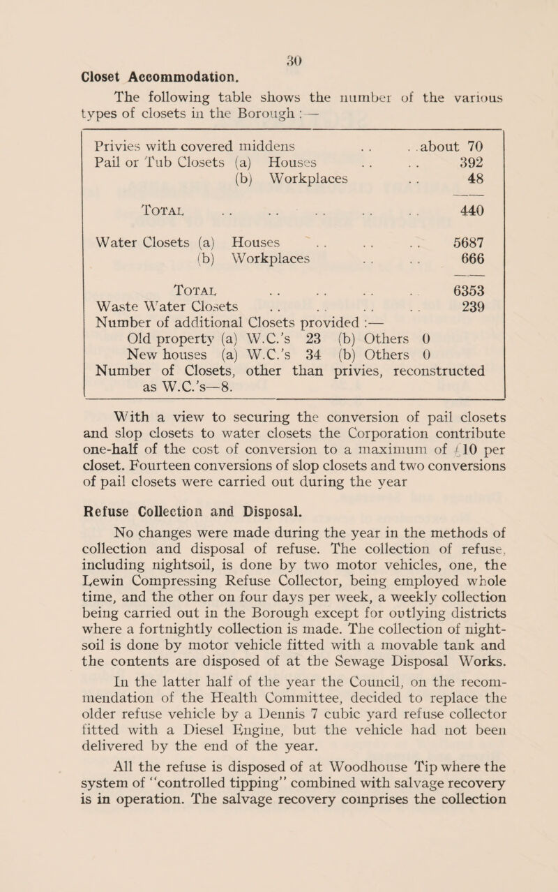 Closet Accommodation. The following table shows the number of the various types of closets in the Borough : — Privies with covered middens about 70 Pail or Tub Closets (a) Houses # 392 (b) Workplaces • 48 Total .. .... • 440 Water Closets (a) Houses 5687 (b) Workplaces • 666 Total 6353 Waste Water Closets 239 Number of additional Closets provided :— Old property (a) W.C.’s 23 (b) Others 0 New houses (a) W.C.’s 34 (b) Others 0 Number of Closets, other than privies, reconstructed as W.C.’s—8. With a view to securing the conversion of pail closets and slop closets to water closets the Corporation contribute one-half of the cost of conversion to a maximum of £10 per closet. Fourteen conversions of slop closets and two conversions of pail closets were carried out during the year Refuse Collection and Disposal. No changes were made during the year in the methods of collection and disposal of refuse. The collection of refuse, including nightsoil, is done by two motor vehicles, one, the Fewin Compressing Refuse Collector, being employed whole time, and the other on four days per week, a weekly collection being carried out in the Borough except for outlying districts where a fortnightly collection is made. The collection of night- soil is done by motor vehicle fitted with a movable tank and the contents are disposed of at the Sewage Disposal Works. In the latter half of the year the Council, on the recom¬ mendation of the Health Committee, decided to replace the older refuse vehicle by a Dennis 7 cubic yard refuse collector fitted with a Diesel Engine, but the vehicle had not been delivered by the end of the year. All the refuse is disposed of at Woodhouse Tip where the system of “controlled tipping” combined with salvage recovery is in operation. The salvage recovery comprises the collection