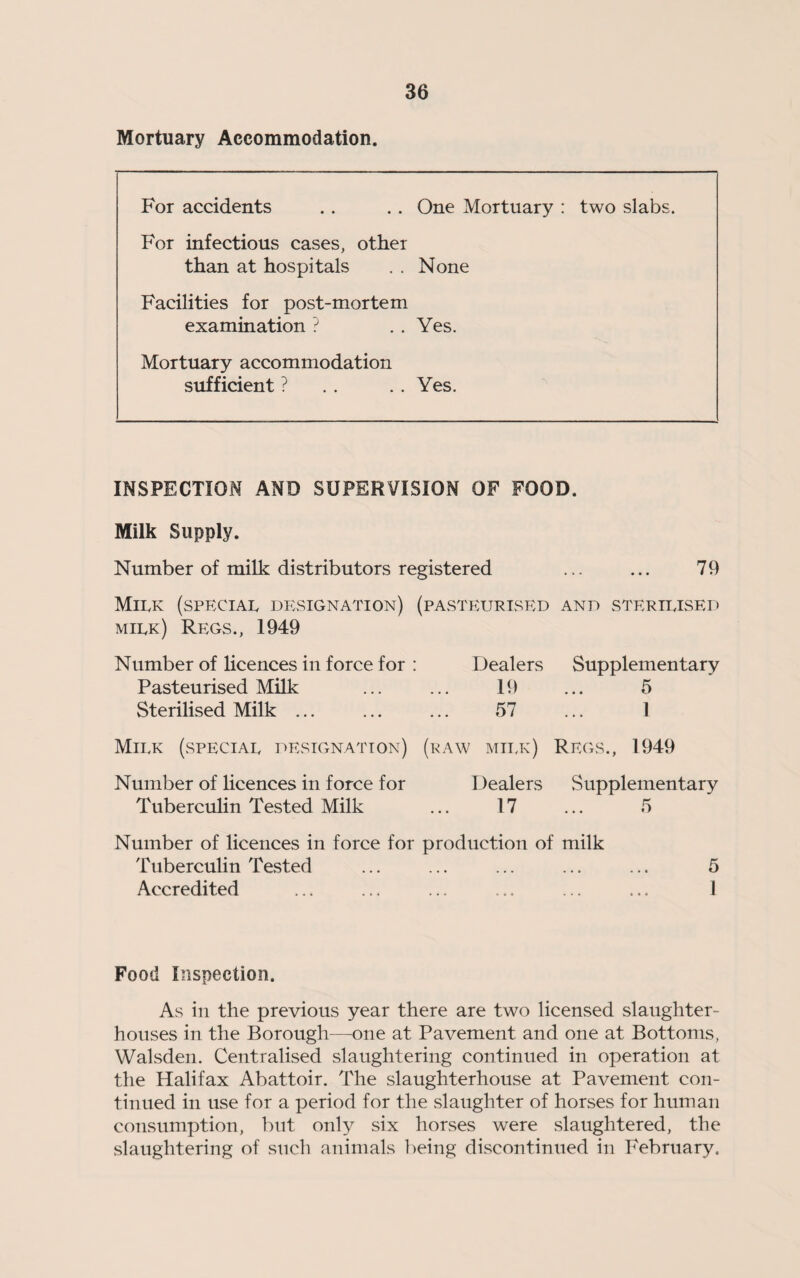 Mortuary Accommodation. For accidents .. .. One Mortuary : two slabs. For infectious cases, other than at hospitals . . None Facilities for post-mortem examination ? . . Yes. Mortuary accommodation sufficient ? . . . . Yes. INSPECTION AND SUPERVISION OF FOOD. Milk Supply. Number of milk distributors registered ... ... 79 Milk (special designation) (pasteurised and sterilised milk) Regs., 1949 Number of licences in force for : Dealers Supplementary Pasteurised Milk ... ... 19 ... 5 Sterilised Milk. 57 ... 1 Milk (special designation) (raw milk) Regs., 1949 Number of licences in force for Dealers Supplementary Tuberculin Tested Milk ... 17 ... 5 Number of licences in force for production of milk Tuberculin Tested ... ... ... ... ... 5 Accredited ... ... ... ... ... ... 1 Food Inspection. As in the previous year there are two licensed slaughter¬ houses in the Borough—one at Pavement and one at Bottoms, Walsden. Centralised slaughtering continued in operation at the Halifax Abattoir. The slaughterhouse at Pavement con¬ tinued in use for a period for the slaughter of horses for human consumption, but only six horses were slaughtered, the slaughtering of such animals being discontinued in February.