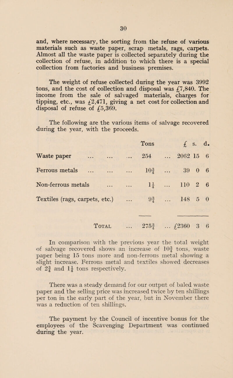 and, where necessary, the sorting from the refuse of various materials such as waste paper, scrap metals, rags, carpets. Almost all the waste paper is collected separately during the collection of refuse, in addition to which there is a special collection from factories and business premises. The weight of refuse collected during the year was 3992 tons, and the cost of collection and disposal was £7,840. The income from the sale of salvaged materials, charges for tipping, etc., was £2,471, giving a net cost for collection and disposal of refuse of £5,369. The following are the various items of salvage recovered during the year, with the proceeds. Waste paper . Ferrous metals Non-ferrous metals Textiles (rags, carpets, etc.) Total Tons £ s. d. 254 ... 2062 15 6 10f 39 0 6 li 110 2 6 9f ... 148 5 0 275f ... £2360 3 6 In comparison with the previous year the total weight of salvage recovered shows an increase of lOf tons, waste paper being 15 tons more and non-ferrous metal showing a slight increase. Ferrous metal and textiles showed decreases of 2f and 1J tons respectively. There was a steady demand for our output of baled waste paper and the selling price was increased twice by ten shillings per ton in the early part of the year, but in November there was a reduction of ten shillings. The payment by the Council of incentive bonus for the employees of the Scavenging Department was continued during the year.