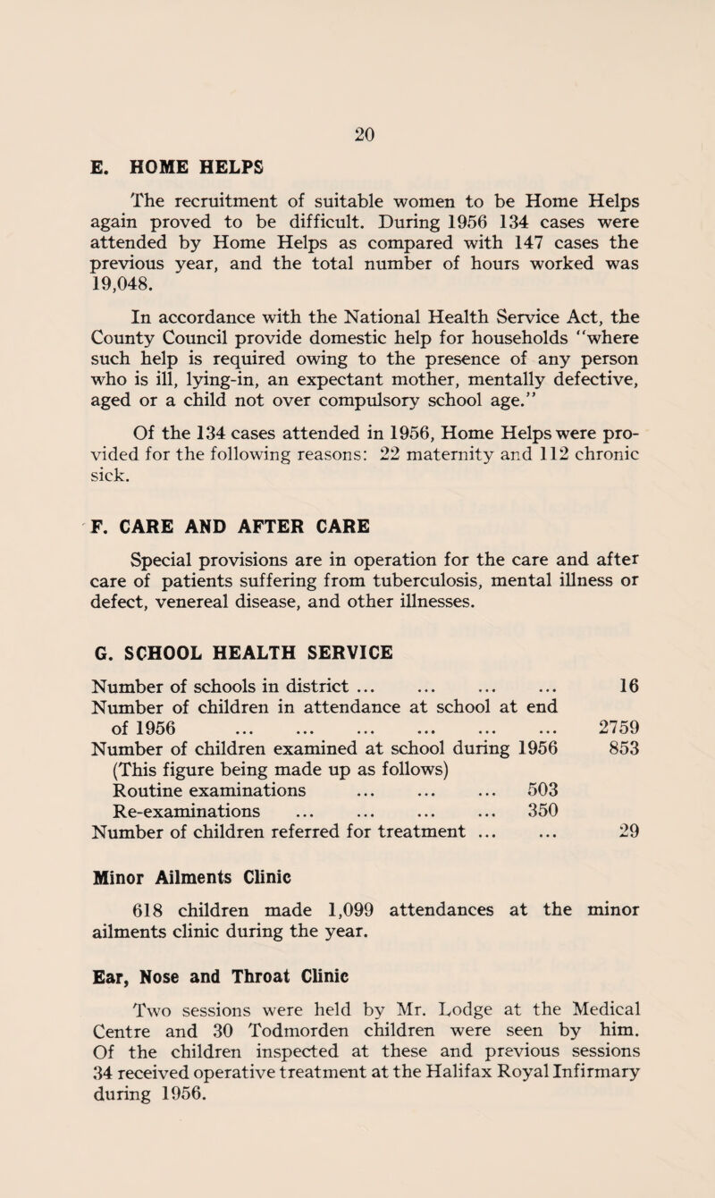 E. HOME HELPS The recruitment of suitable women to be Home Helps again proved to be difficult. During 1956 134 cases were attended by Home Helps as compared with 147 cases the previous year, and the total number of hours worked was 19,048. In accordance with the National Health Service Act, the County Council provide domestic help for households where such help is required owing to the presence of any person who is ill, lying-in, an expectant mother, mentally defective, aged or a child not over compulsory school age.” Of the 134 cases attended in 1956, Home Helps were pro¬ vided for the following reasons: 22 maternity and 112 chronic sick. F. CARE AND AFTER CARE Special provisions are in operation for the care and after care of patients suffering from tuberculosis, mental illness or defect, venereal disease, and other illnesses. G. SCHOOL HEALTH SERVICE Number of schools in district ... Number of children in attendance at school at end of 19o6 ... ... ... ... ... ... Number of children examined at school during 1956 (This figure being made up as follows) Routine examinations ... ... ... 503 Re-examinations ... ... ... ... 350 Number of children referred for treatment ... Minor Ailments Clinic 618 children made 1,099 attendances at the minor ailments clinic during the year. Ear, Nose and Throat Clinic Two sessions were held by Mr. Lodge at the Medical Centre and 30 Todmorden children were seen by him. Of the children inspected at these and previous sessions 34 received operative treatment at the Halifax Royal Infirmary during 1956. 16 2759 853 29