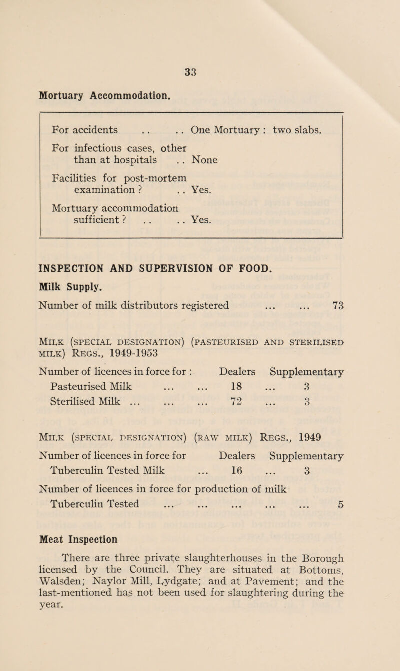 Mortuary Accommodation. For accidents .. .. One Mortuary : two slabs. For infectious cases, other than at hospitals . . None Facilities for post-mortem examination ? . . Yes. Mortuary accommodation sufficient ? .. . . Yes. INSPECTION AND SUPERVISION OF FOOD. Milk Supply. Number of milk distributors registered ... ... 73 Milk (special designation) (pasteurised and sterilised milk) Regs., 1949-1953 Number of licences in force for : Dealers Supplementary Pasteurised Milk ... ... 18 ... 3 Sterilised Milk ... ... ... 72 ... 3 Milk (special designation) (raw milk) Regs., 1949 Number of licences in force for Dealers Supplementary Tuberculin Tested Milk ... 16 ... 3 Number of licences in force for production of milk Tuberculin Tested ... ... ... ... ... 5 Meat Inspection There are three private slaughterhouses in the Borough licensed by the Council. They are situated at Bottoms, Walsden; Naylor Mill, Tydgate; and at Pavement; and the last-mentioned has not been used for slaughtering during the year.