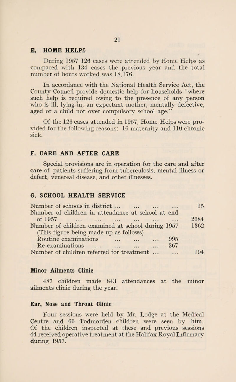 E. HOME HELPS During 1957 126 cases were attended by Home Helps as compared with 134 cases the previous year and the total number of hours worked was 18,176. In accordance with the National Health Service Act, the County Council provide domestic help for households “where such help is required owing to the presence of any person who is ill, lying-in, an expectant mother, mentally defective, aged or a child not over compulsory school age.” Of the 126 cases attended in 1957, Home Helps were pro¬ vided for the following reasons: 16 maternity and 110 chronic sick. F. CARE AND AFTER CARE Special provisions are in operation for the care and after care of patients suffering from tuberculosis, mental illness or defect, venereal disease, and other illnesses. G. SCHOOL HEALTH SERVICE Number of schools in district ... Number of children in attendance at school at end of 19^7 Wi. JL I ••• ••• ••• ••• ••• • • • Number of children examined at school during 1957 (This figure being made up as follows) Routine examinations ... ... ... 995 Re-examinations ... ... ... ... 367 Number of children referred for treatment ... 15 2684 1362 194 Minor Ailments Clinic 487 children made 843 attendances at the minor ailments clinic during the year. Ear, Nose and Throat Clinic Four sessions were held by Mr. Lodge at the Medical Centre and 66 Todmorden children were seen by him. Of the children inspected at these and previous sessions 44 received operative treatment at the Halifax Royal Infirmary during 1957.