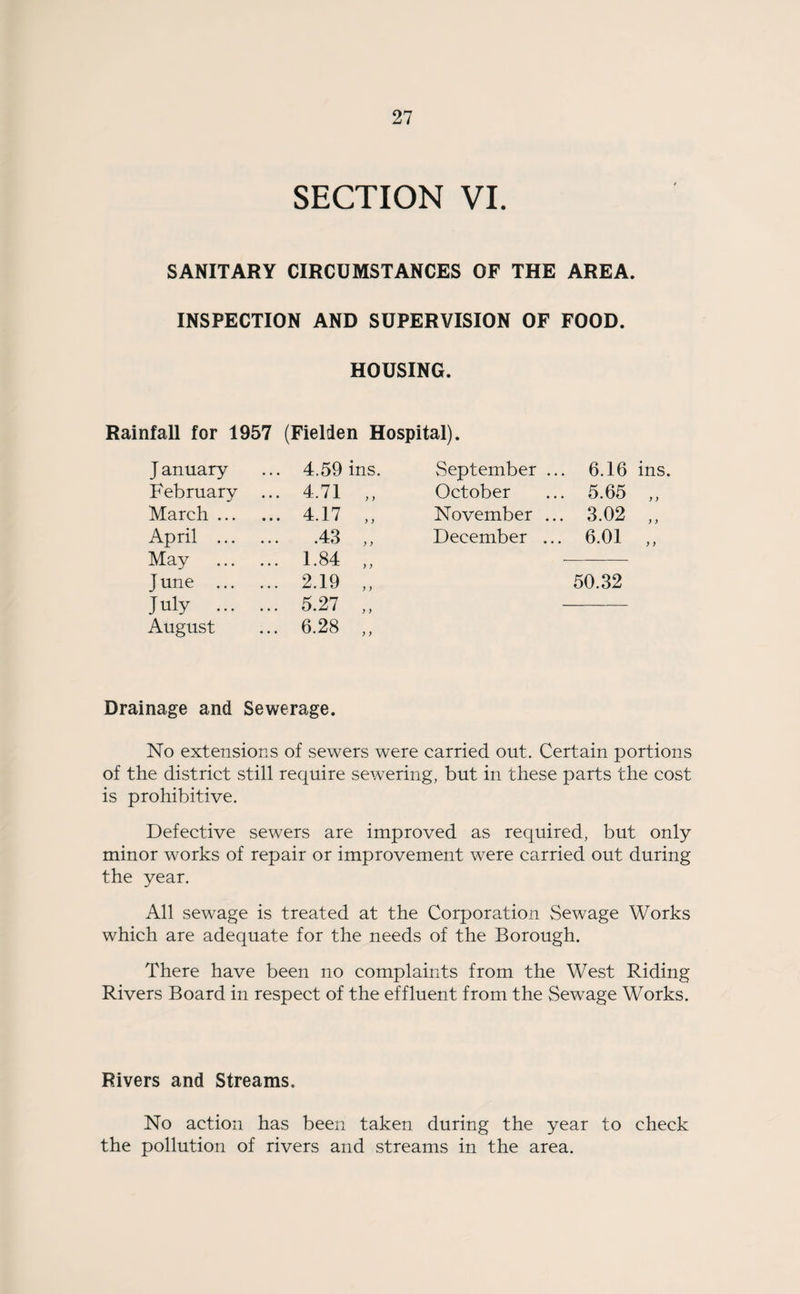SECTION VI. SANITARY CIRCUMSTANCES OF THE AREA. INSPECTION AND SUPERVISION OF FOOD. HOUSING. Rainfall for 1957 (Fielden Hospital). J anuary ... 4.59 ins. September ... 6.16 ins. February ... 4.71 ,, October 5.65 ,, March ... ... 4.17 ,, November ... 3.02 „ April ... ... .43 „ December ... 6.01 „ May ... 1.84 „ J une ... ... 2.19 „ 50.32 July ... ... 5.27 ,, August 6.28 ,, Drainage and Sewerage. No extensions of sewers were carried out. Certain portions of the district still require sewering, but in these parts the cost is prohibitive. Defective sewers are improved as required, but only minor works of repair or improvement were carried out during the year. All sewage is treated at the Corporation Sewage Works which are adequate for the needs of the Borough. There have been no complaints from the West Riding Rivers Board in respect of the effluent from the Sewage Works. Rivers and Streams. No action has been taken during the year to check the pollution of rivers and streams in the area.