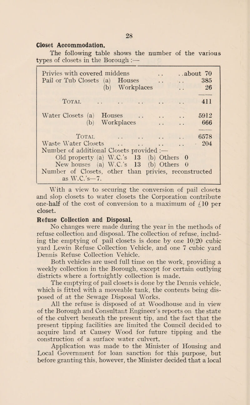 Closet Accommodation. The following table shows the number of the various types of closets in the Borough Privies with covered middens . . . . al Pail or Tub Closets (a) Houses (b) Workplaces Total Water Closets (a) Houses (b) Workplaces Total Waste Water Closets Number of additional Closets provided :— Old property (a) W.C.’s 13 (b) Others 0 New houses (a) W.C.’s 13 (b) Others 0 Number of Closets, other than privies, reconstructed as W.C.’s—7. With a view to securing the conversion of pail closets and slop closets to water closets the Corporation contribute one-half of the cost of conversion to a maximum of £10 per closet. Refuse Collection and Disposal. No changes were made during the year in the methods of refuse collection and disposal. The collection of refuse, includ¬ ing the emptying of pail closets is done by one 10/20 cubic yard Eewin Refuse Collection Vehicle, and one 7 cubic yard Dennis Refuse Collection Vehicle. Both vehicles are used full time on the work, providing a weekly collection in the Borough, except for certain outlying districts where a fortnightly collection is made. The emptying of pail closets is done by the Dennis vehicle, which is fitted with a moveable tank, the contents being dis¬ posed of at the Sewage Disposal Works. All the refuse is disposed of at Woodhouse and in view of the Borough and Consultant Engineer’s reports on the state of the culvert beneath the present tip, and the fact that the present tipping facilities are limited the Council decided to acquire land at Causey Wood for future tipping and the construction of a surface water culvert. Application was made to the Minister of Housing and Eocal Government for loan sanction for this purpose, but before granting this, however, the Minister decided that a local bout 70 385 26 411 5912 666 6578 204