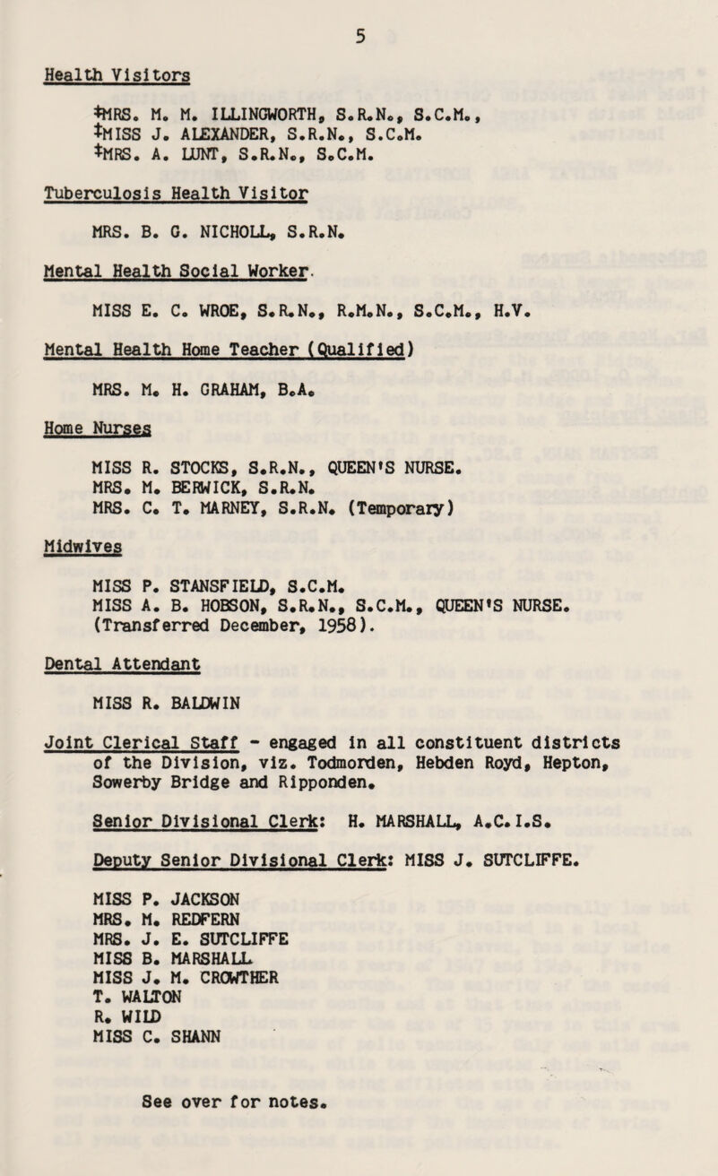 Health Visitors *MRS. M* M. ILLINGWORTH, S.R.N., S.C.M., *MISS J. ALEXANDER, S.R.N., S.C.M. *MRS. A. LUNT, S.R.N., S.C.M. Tuberculosis Health Visitor MRS. B. G. NICHOLL, S.R.N. Mental Health Social Worker. MISS E. C. WROE, S.R.N., R.M.N., S.C.M., H.Y. Mental Health Home Teacher (Qualified) MRS. M. H. GRAHAM, B.A. Home Nurses MISS R. STOCKS, S.R.N., QUEEN’S NURSE. MRS. M. BERWICK, S.R.N. MRS. C. T. MARNEY, S.R.N. (Temporary) Midwives MISS P. STANSFIELD, S.C.M. MISS A. B. HOBSON, S.R.N., S.C.M., QUEEN’S NURSE. (Transferred December, 1958). Dental Attendant MISS R. BALDWIN Joint Clerical Staff - engaged in all constituent districts of the Division, viz. Todmorden, Hebden Royd, Hepton, Sowerby Bridge and Ripponden. Senior Divisional Clerk: H. MARSHALL, A.C.I.S. Deputy Senior Divisional Cleric? MISS J. SUTCLIFFE. MISS P. JACKSON MRS. M. REDFERN MRS. J. E. SUTCLIFFE MISS B. MARSHALL MISS J. M. CRCWTHER T. WALTON R. WILD MISS C. SHANN