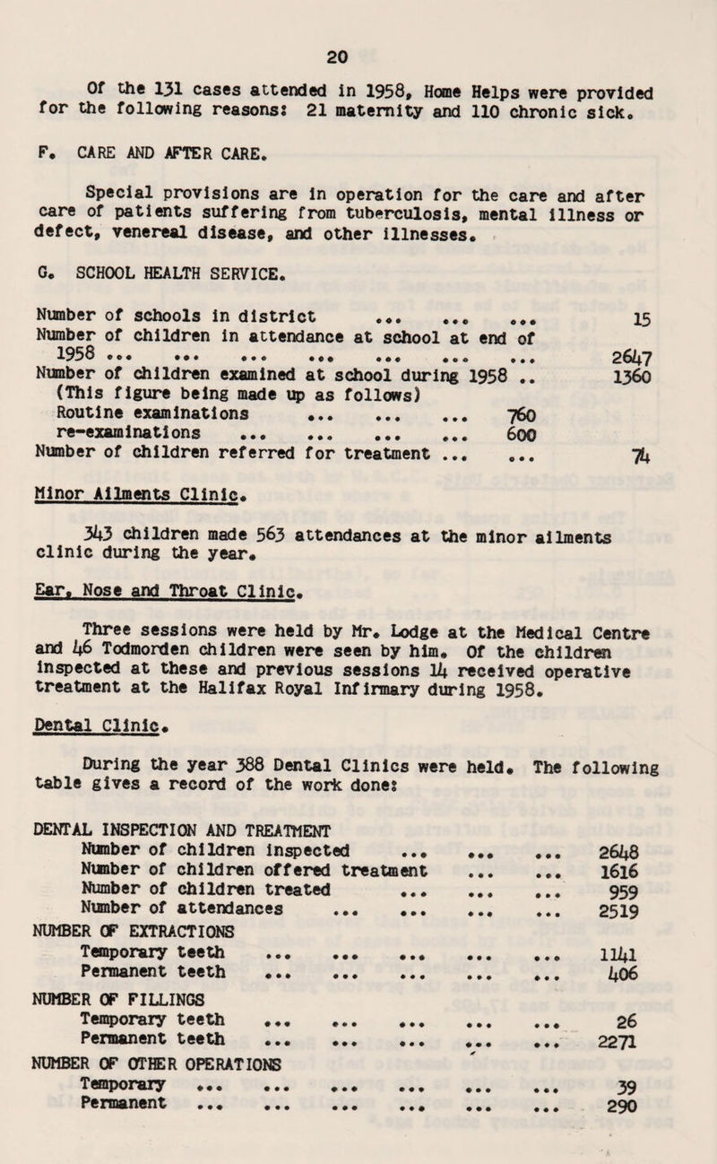 Of the 131 cases attended in 1958, Home Helps were provided for the following reasons? 21 maternity and 110 chronic sick, F, CARE AND AFTER CARE* Special provisions are in operation for the care and after care of patients suffering from tuberculosis, mental illness or defect, venereal disease, and other illnesses, G# SCHOOL HEALTH SERVICE, Number of schools in district . 15 Number of children in attendance at school at end of 1958 ,,, ••• • •« •, # • * • , •, #, * 26/1.7 Number of children examined at school during 1958 1360 (This figure being made up as follows) Routine examinations .. 760 re-examinations . 600 Number of children referred for treatment . 74 Minor Ailments Clinic, 343 children made 563 attendances at the minor ailments clinic during the year# Ear, Nose and Throat Clinic. Three sessions were held by Mr# Lodge at the Medical Centre and 46 Todmorden children were seen by him# Of the children inspected at these and previous sessions 14 received operative treatment at the Halifax Royal Infirmary during 1958, Dental Clinic# During the year 388 Dental Clinics were held# The following table gives a record of the work done? DENTAL INSPECTION AND TREATMENT Nianber of children inspected Ntmber of children offered treatment Number of children treated Number of attendances . NUMBER OF EXTRACTIONS Temporary teeth . Permanent teeth . NUMBER OF FILLINGS Temporary teeth Permanent teeth . NUMBER OF OTHER OPERATIONS Temporary Permanent . * • # • * • ♦ • ♦ ♦ • • + * • * • • t « • • 2648 1616 959 2519 1141 406 ♦ • ♦ • ♦ ♦ 26 2271 39 290