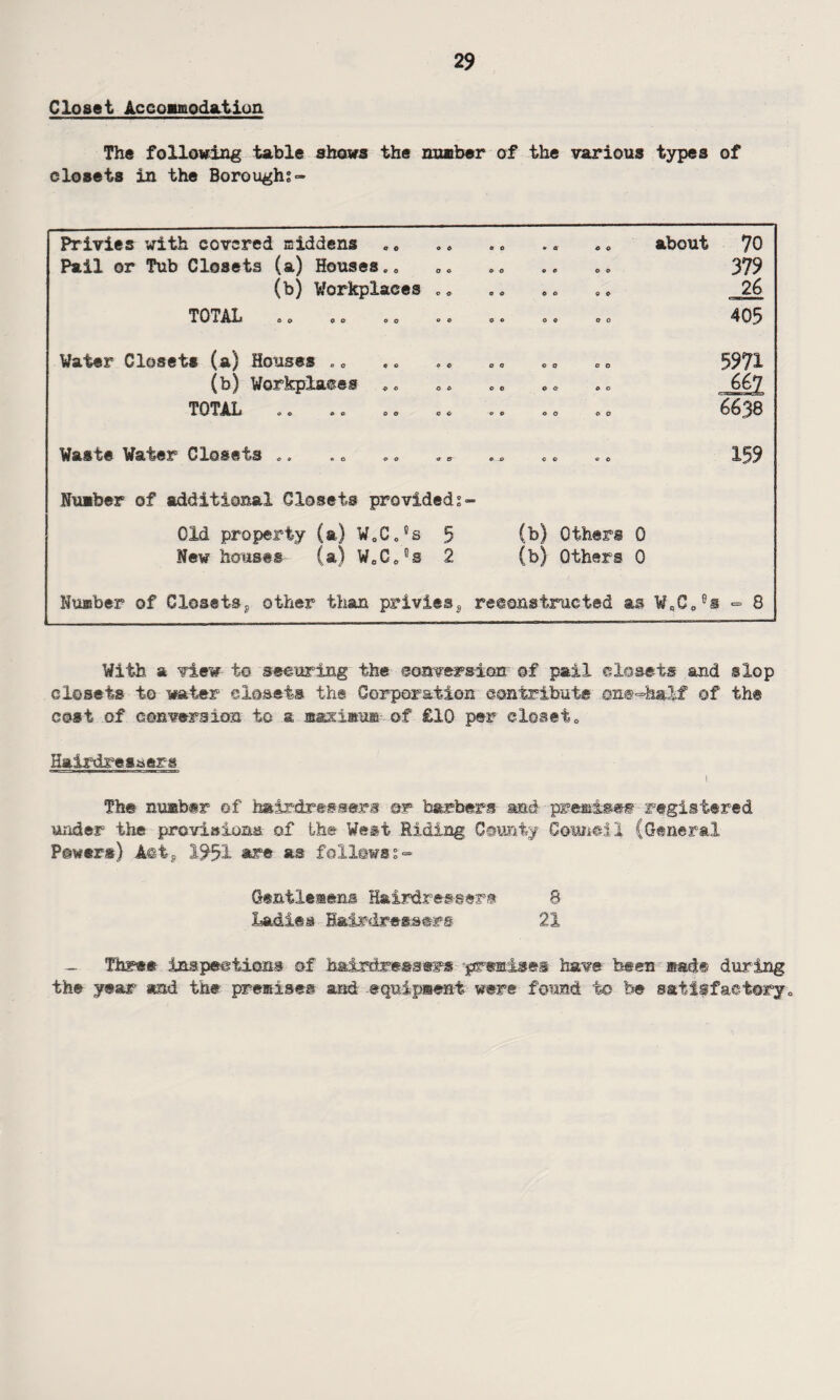 Closet Accomodation The following table shows the number of the various types of closets in the Boroughs- Privies with covered middens o o • a o o about 70 Pail or Tub Closets (a) Houses.. » O o c o o 379 (b) Workplaces .. a o GO o G 26 TOTAL GO 0 0 O 0 405 Water Closets (a) Houses . „ o a o o co 5971 (b) Workplaces *„ O 0 O Cr GO 667 asm. w, 1 > TOTAL o o ». 0® oo GO o o o O 6638 Waste Water Closets ., O O GO GO 159 Number of additional Closets provided? Old property (a) W0C„5s 5 (b) Others 0 New houses (a) WoCJs 2 (b) Others 0 Number of Closetsp other than privies^ reconstructed as W„C0®s - 8 With a view to securing the conversion of pail closets and slop closets to water closets the Corporation contribute on@~half ©f the cost of conversion to a maxima* of £10 per closet„ Hairdressers I The number of hairdressers ©r barbers and premise# registered under the provisions, of the West Riding County Cornell (General Powers) Amts 1951 are as £oll@wss- Gentlemens Hairdressers 8 Ladies Hairdressers 21 - Three inspections of hairdresser# premises have been made during the year and the premises and equipment were found to be satisfactory0